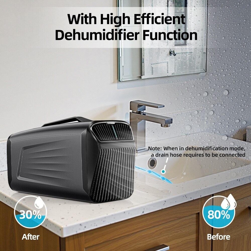 Elexnux LGT-IOG-1-110V Portable-Air-Conditioners - View #7