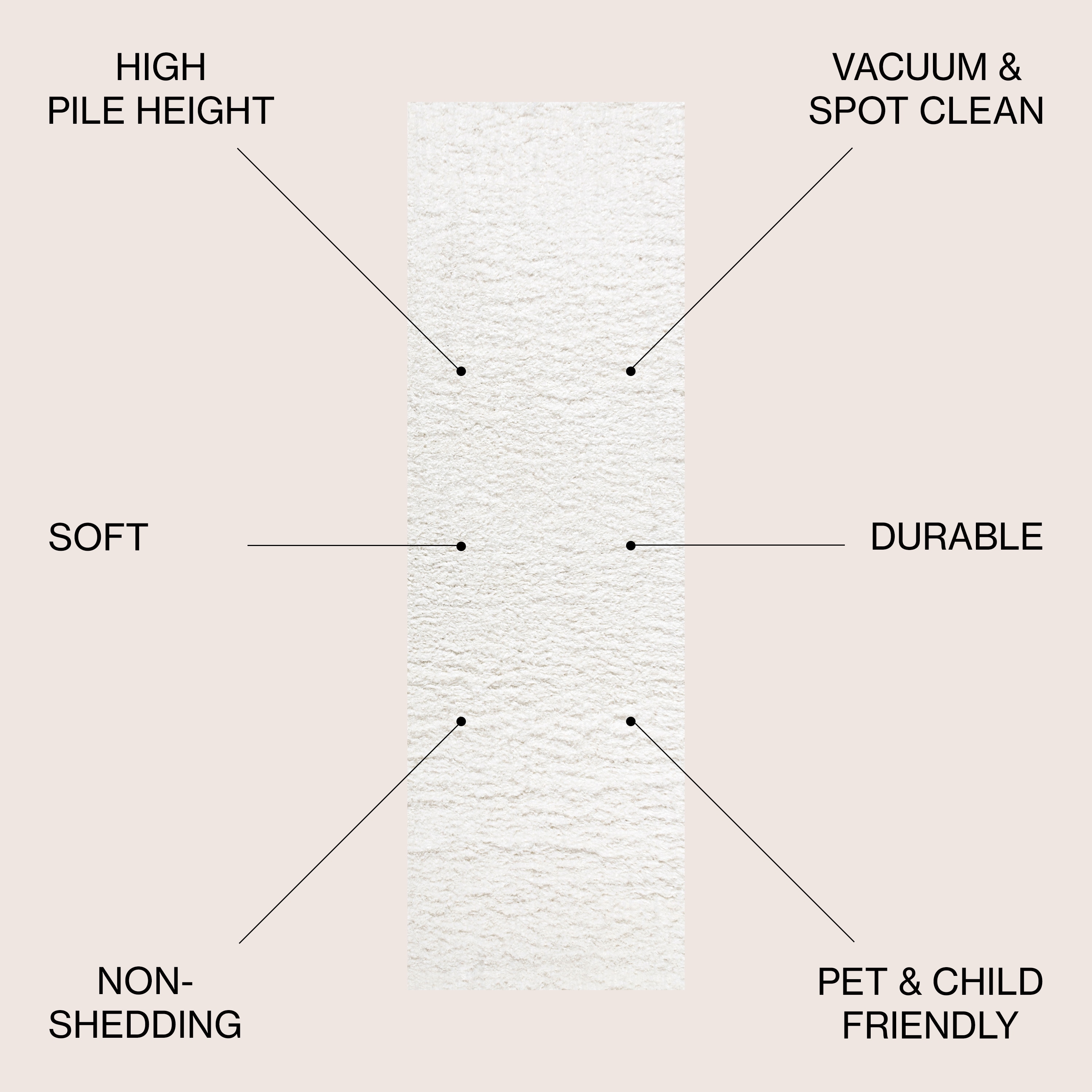 JONATHAN  Y ALA102B-28 rugs - View #3