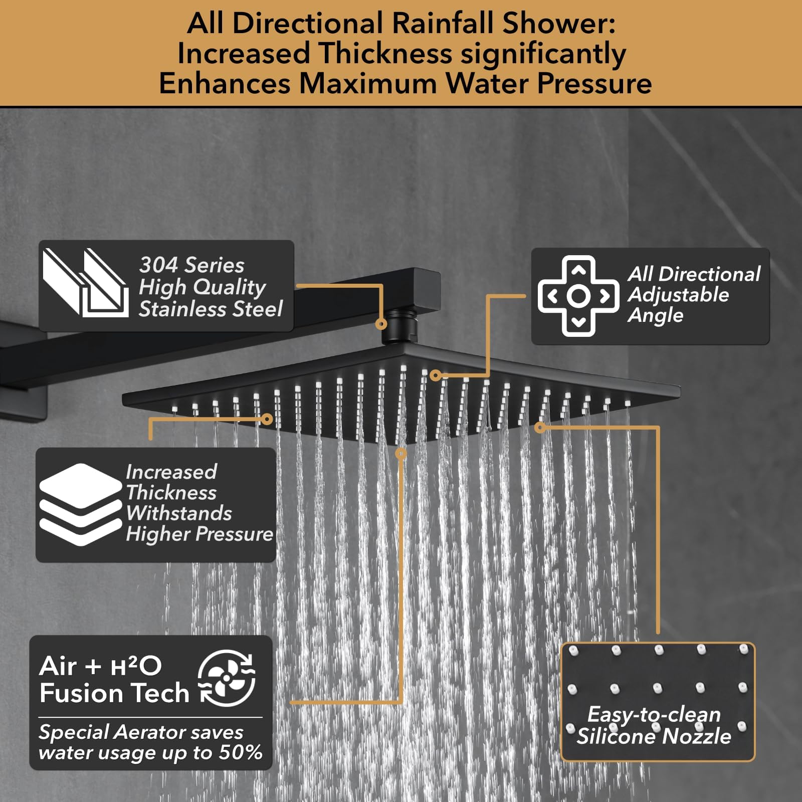 Afoxsos LAF0115S20 Showerhead-Bar-Panels - View #2