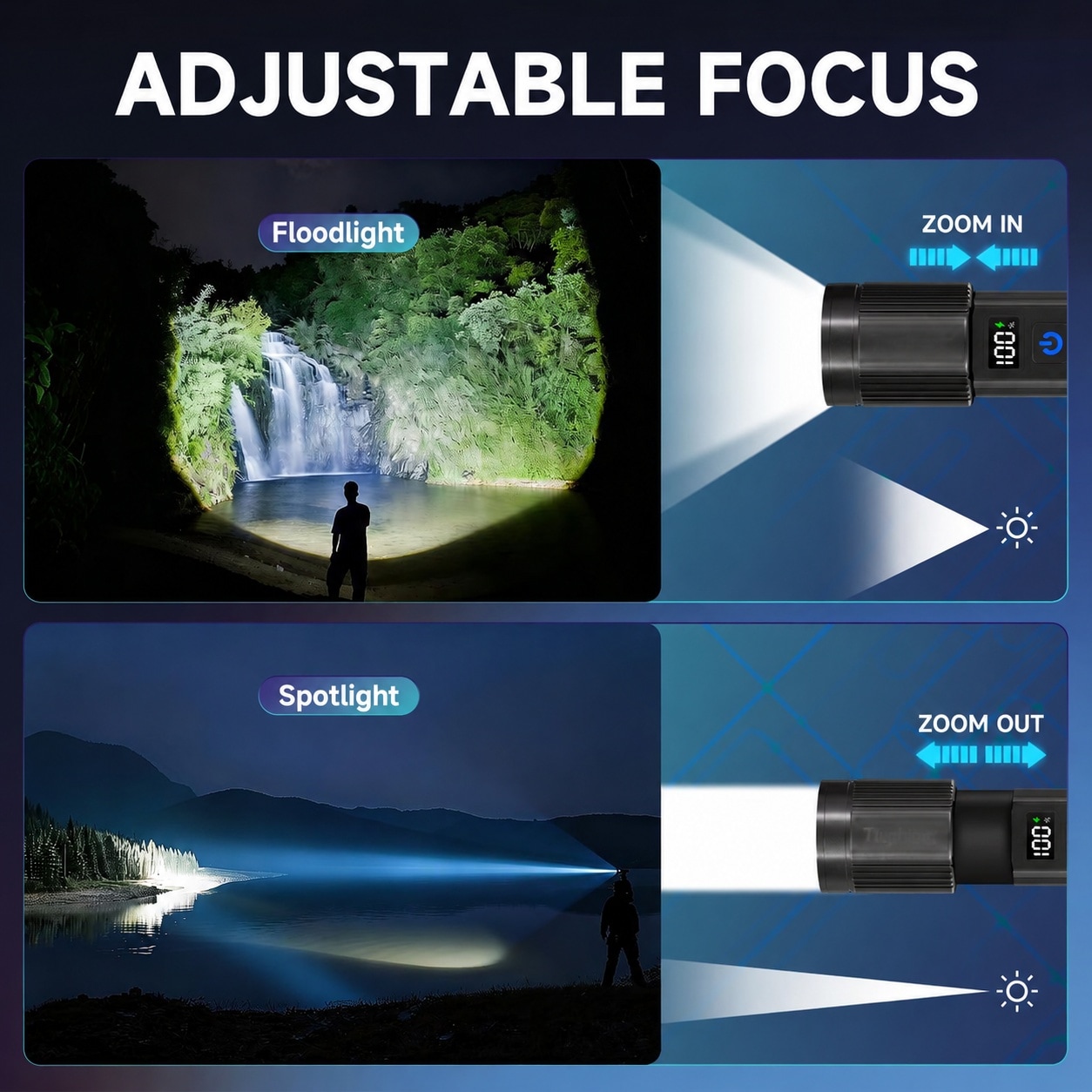SenQWFa LDC0826C423 flashlights - View #4