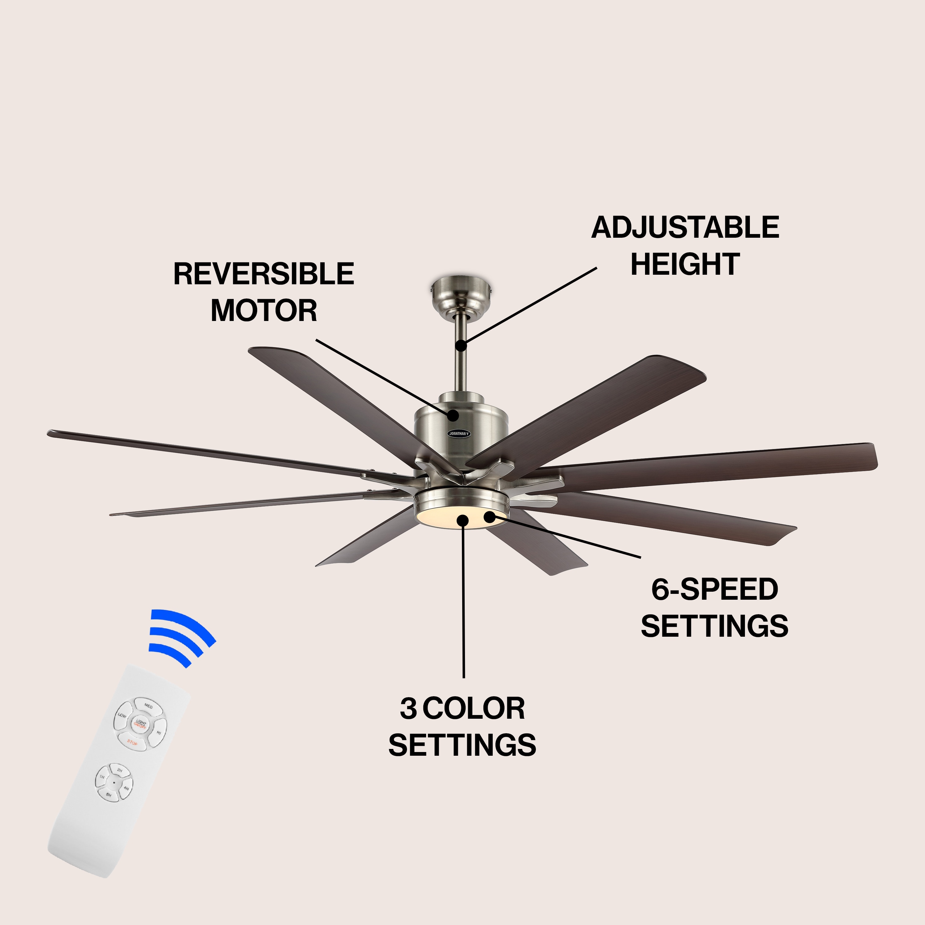 JONATHAN  Y JYL9712C Ceiling-Fans - View #3