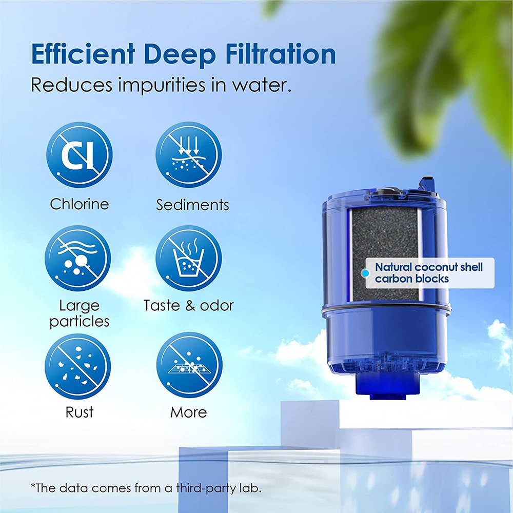 Dtydtpe Splash Head Faucet Installation Filter Faucet Water Purifier  Kitchen Faucet Filter Removal of Chlorofluoride Metal Hard Water Suitable  for Home Kitchen Bathroom 