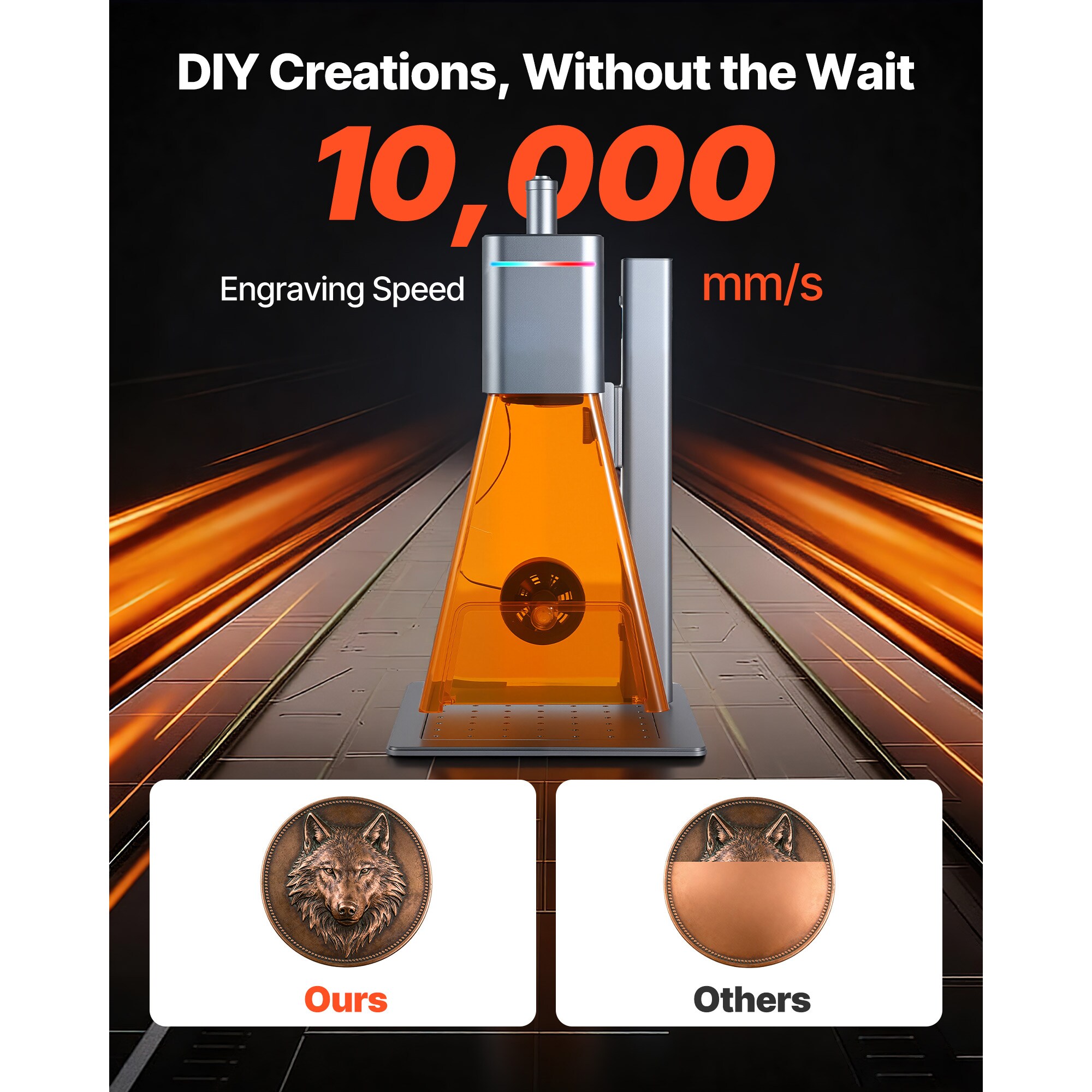 VEVOR 2-in-1 Dual Laser Engraver 10000 mm/s High Speed Portable 20W ...