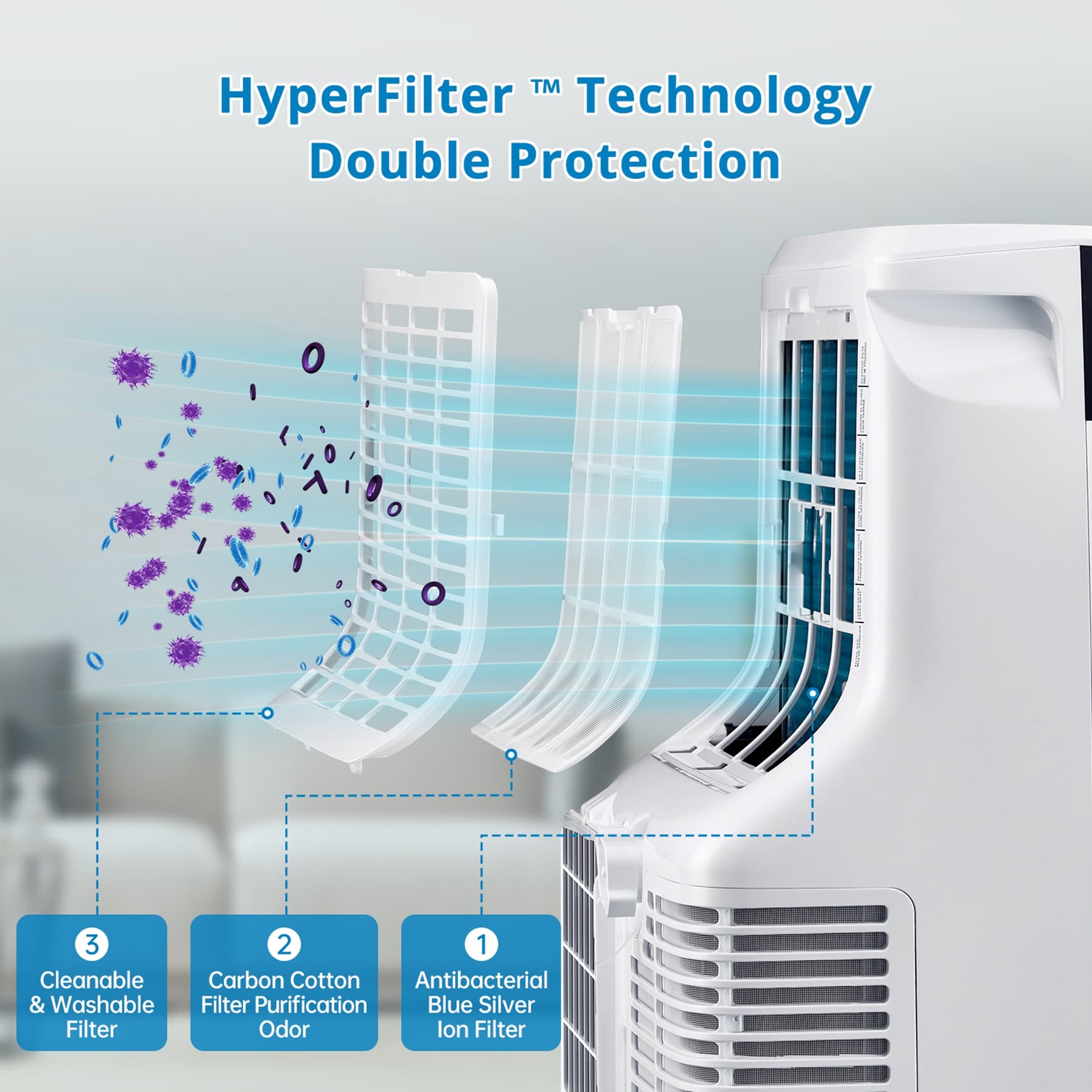 WhizMax LSTY00PHO-10A14U39 Portable-Air-Conditioners - View #5