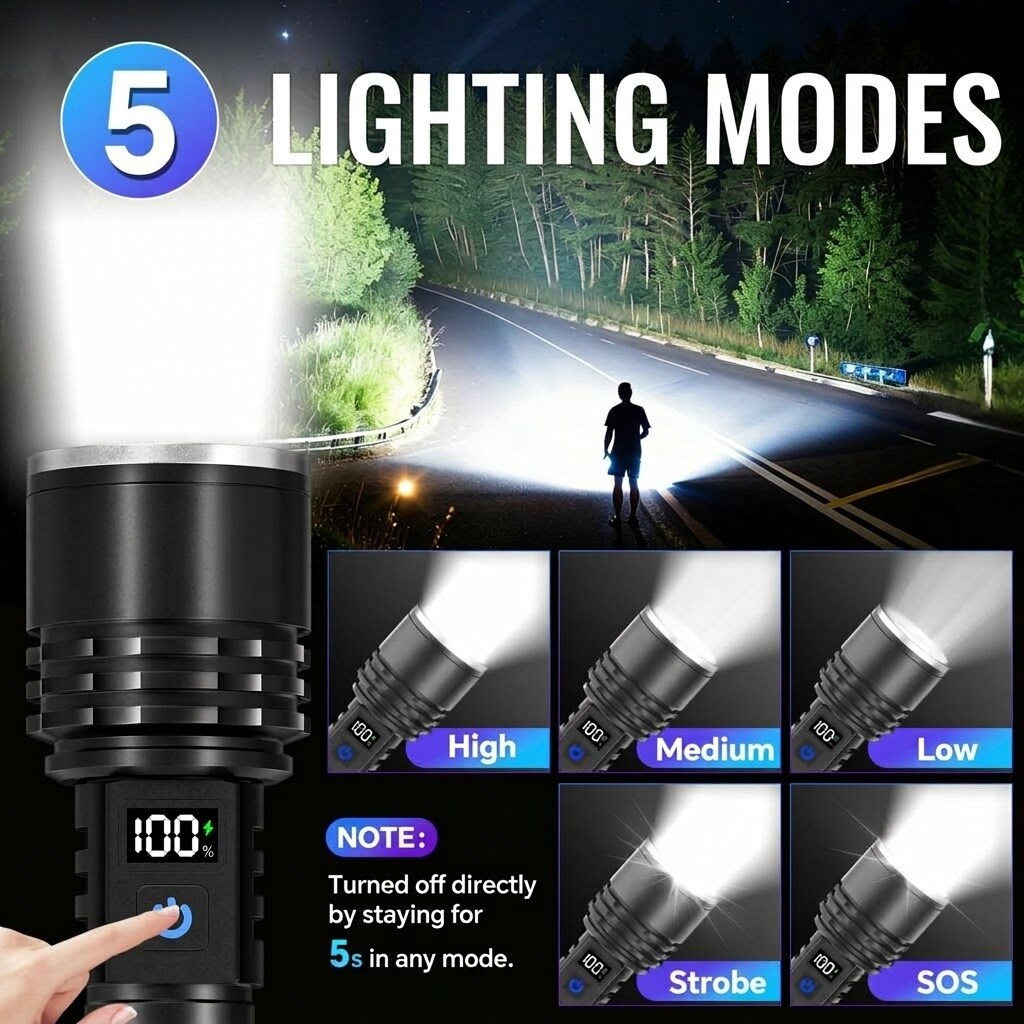 Vrbgify LVG0423O19 Pt-Flashlights - View #3