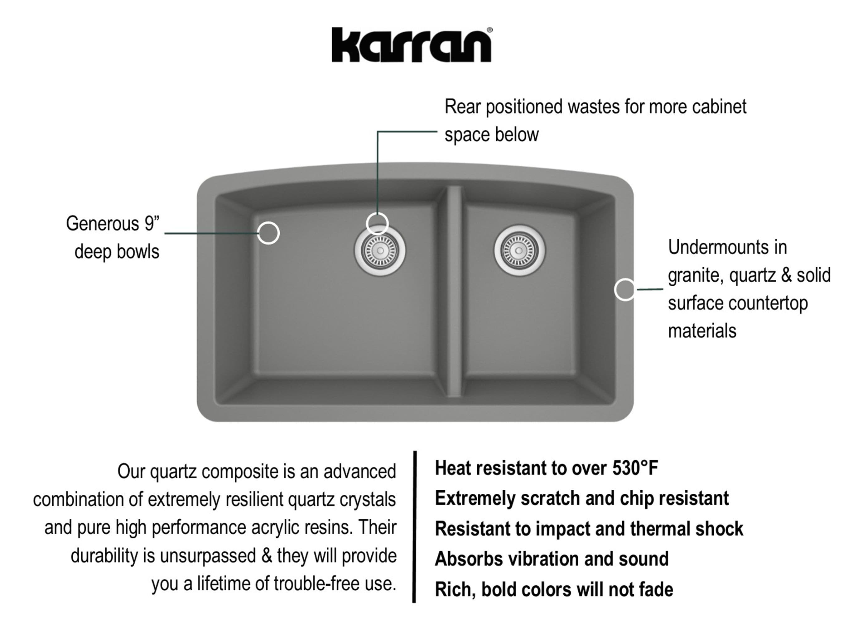 Karran QU-711-GR-PK1 Kitchen-Sinks - View #6