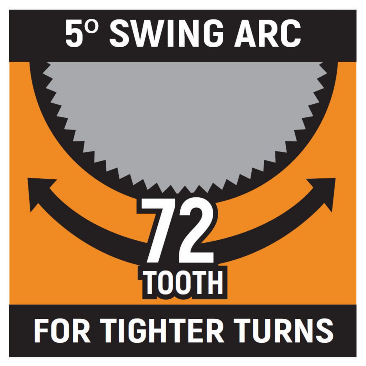 GEARWRENCH EHT9418 Ratcheting-Wrench-Sets - View #2