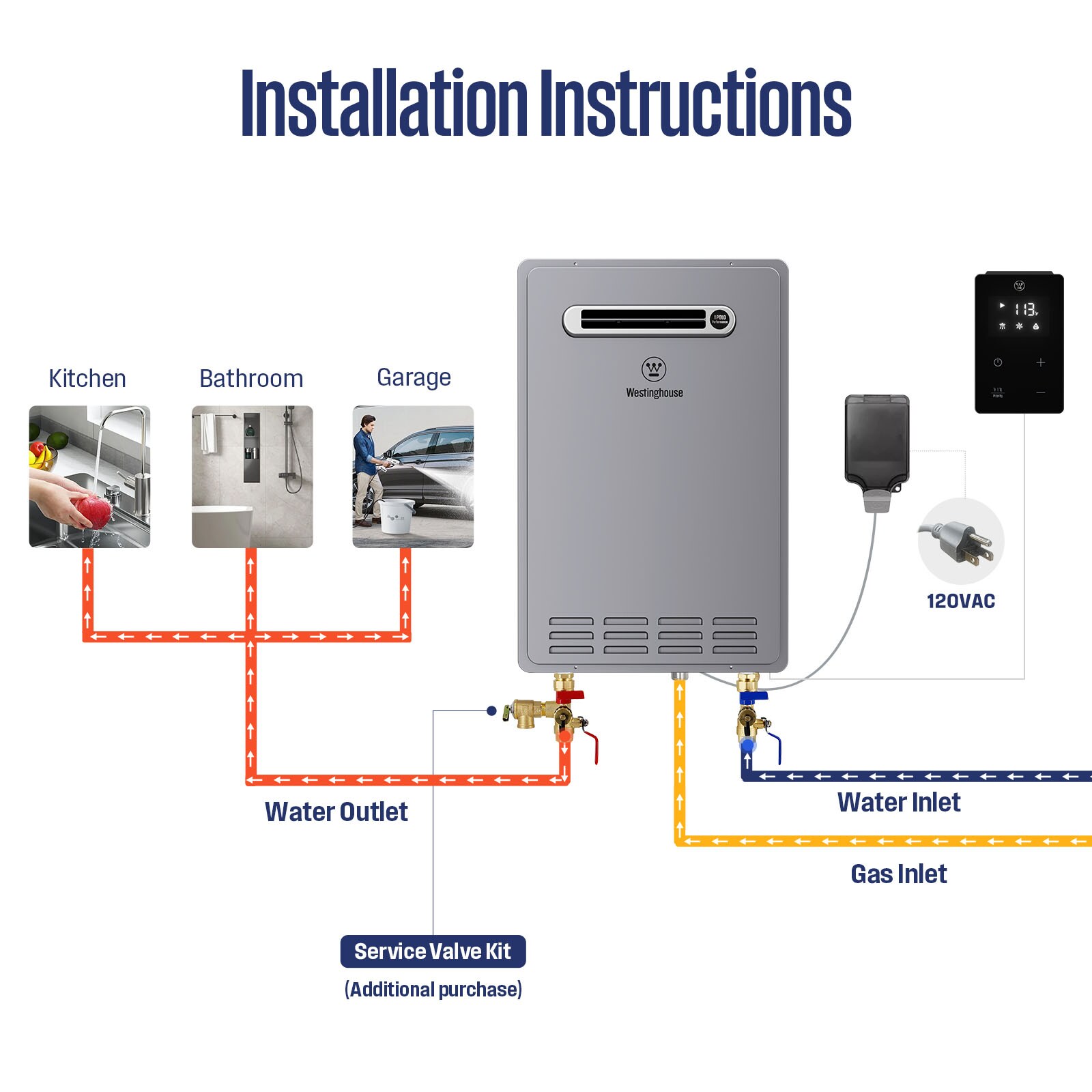 Westinghouse HS180A0G-LP Gas-Water-Heaters - View #13
