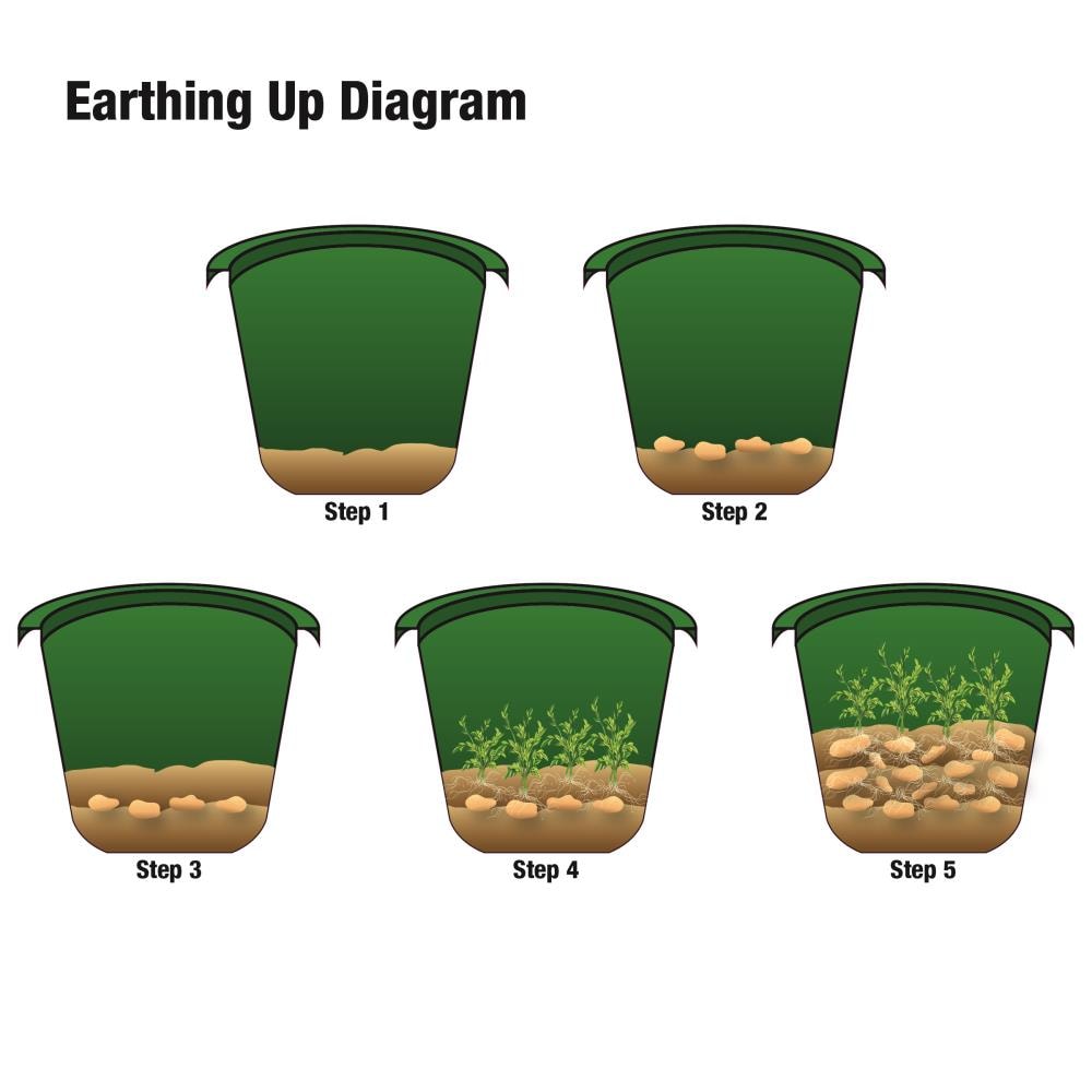 EMSCO GROUP 2351L Planter-Window-Box - View #4