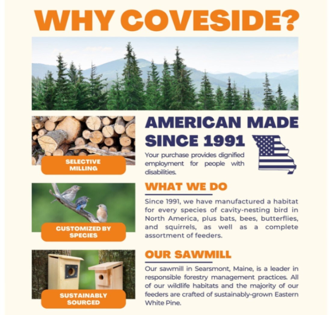 Coveside Conservation COV-10097 Bird-Houses - View #7