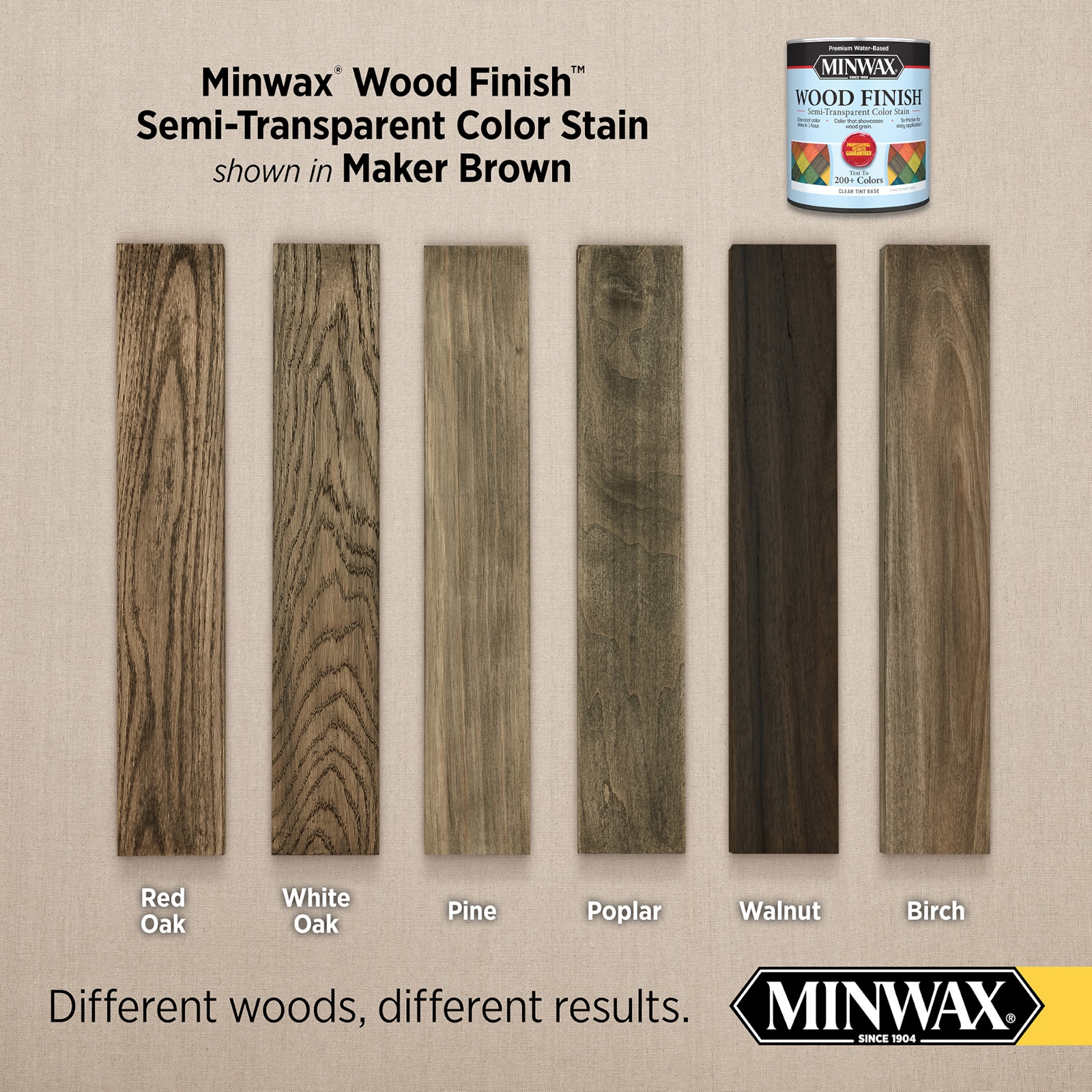 Minwax Wood Finish Water-based Maker Brown Mw1083 Semi-transparent ...