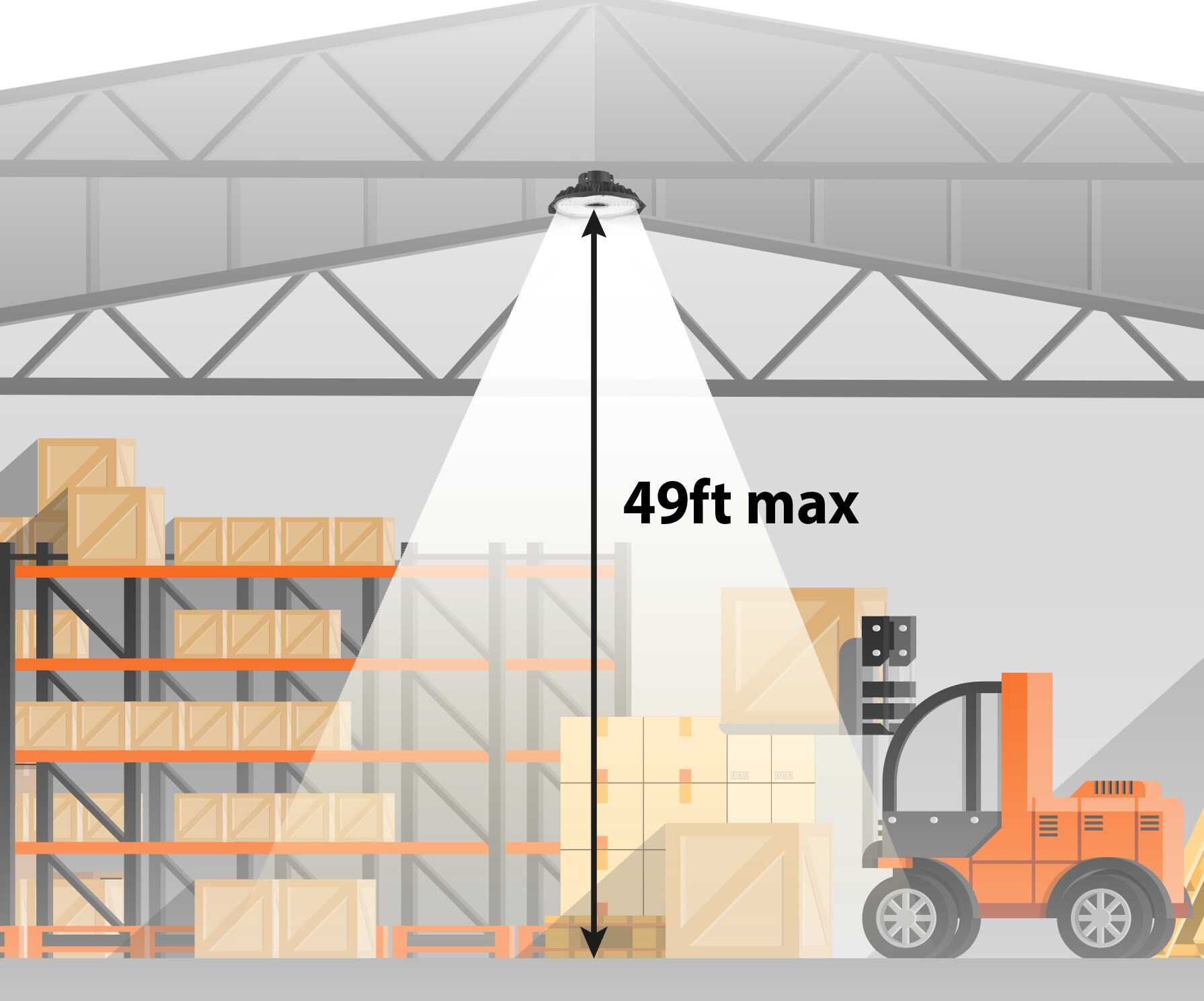 JONATHAN  Y JYL9801A High-Bay-Lights - View #3