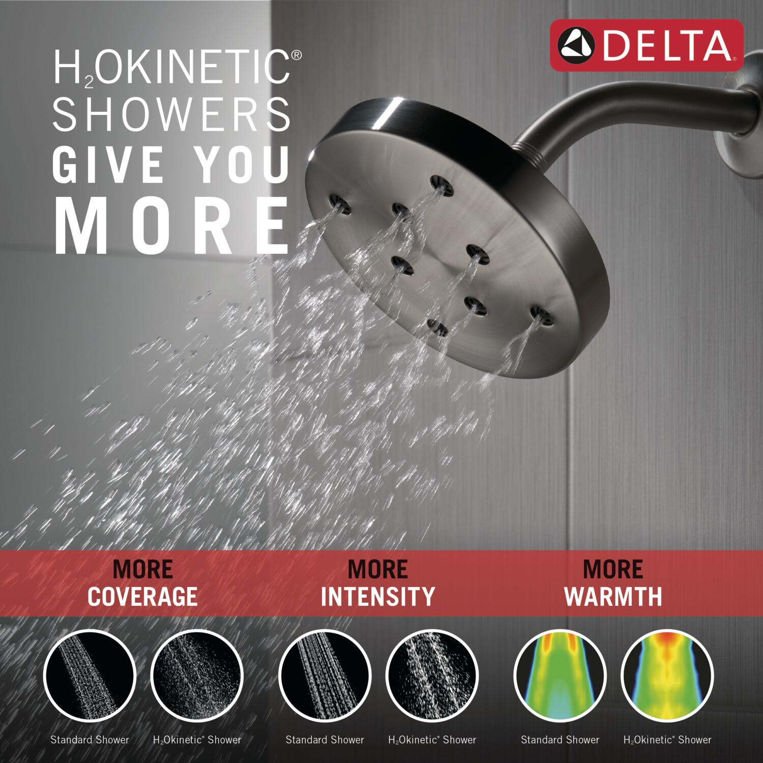 Delta 52175-KS-PR Fixed-Showerhead - View #5