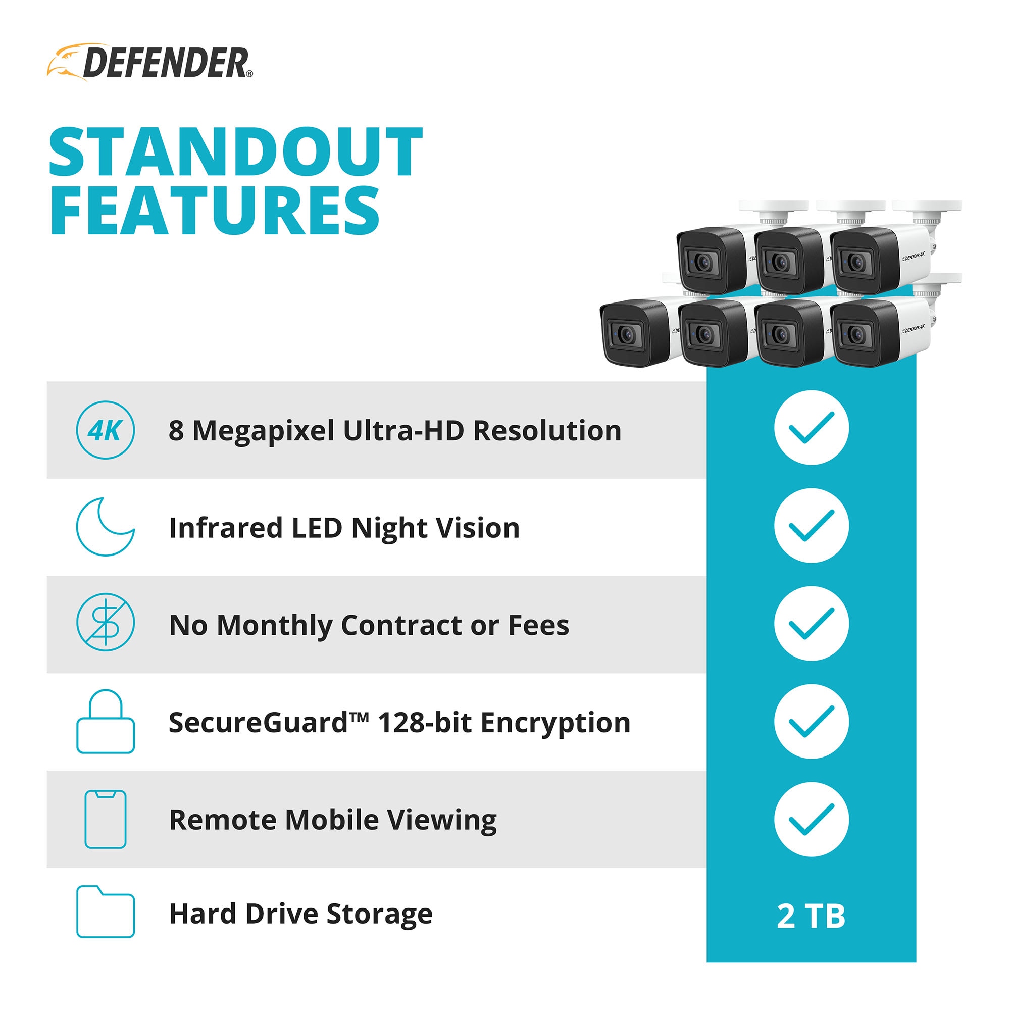 Defender 4K2T8B7V2 Security-Camera-Systems - View #2