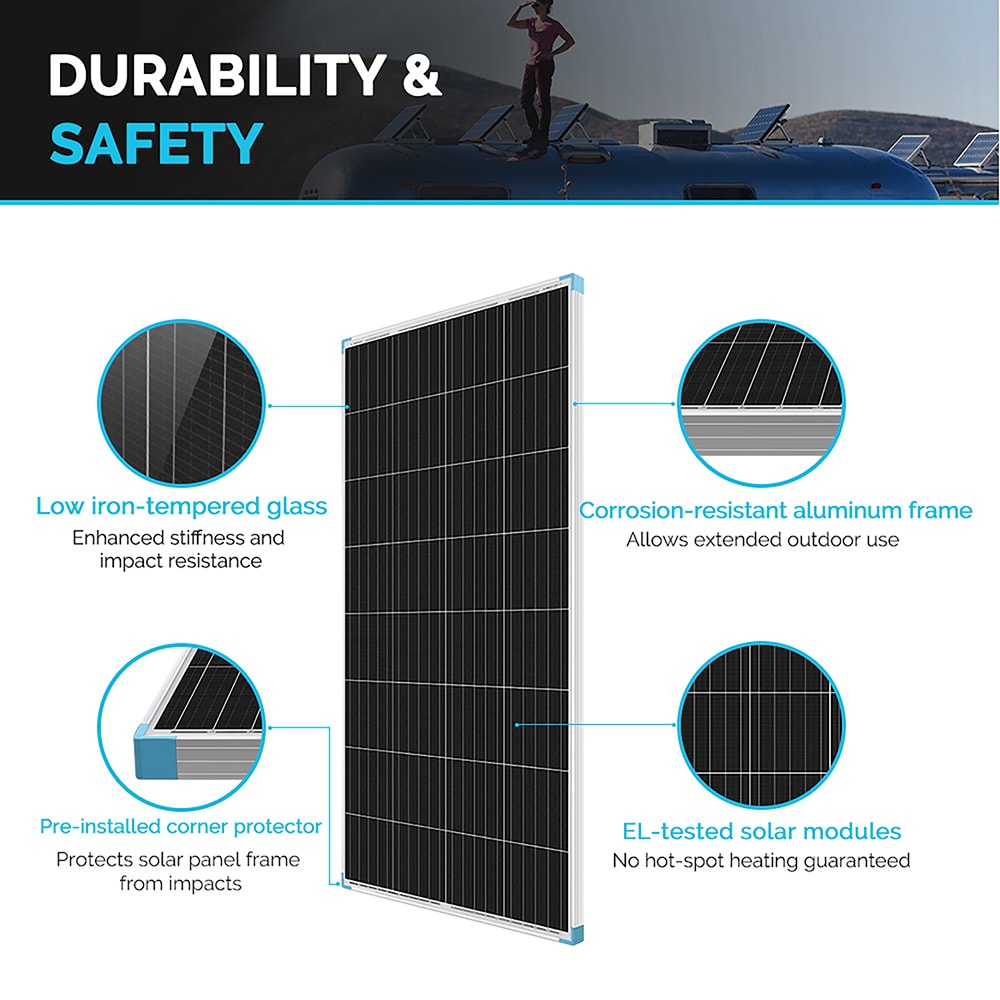 Renogy RNG-175D Solar-Panels - View #5