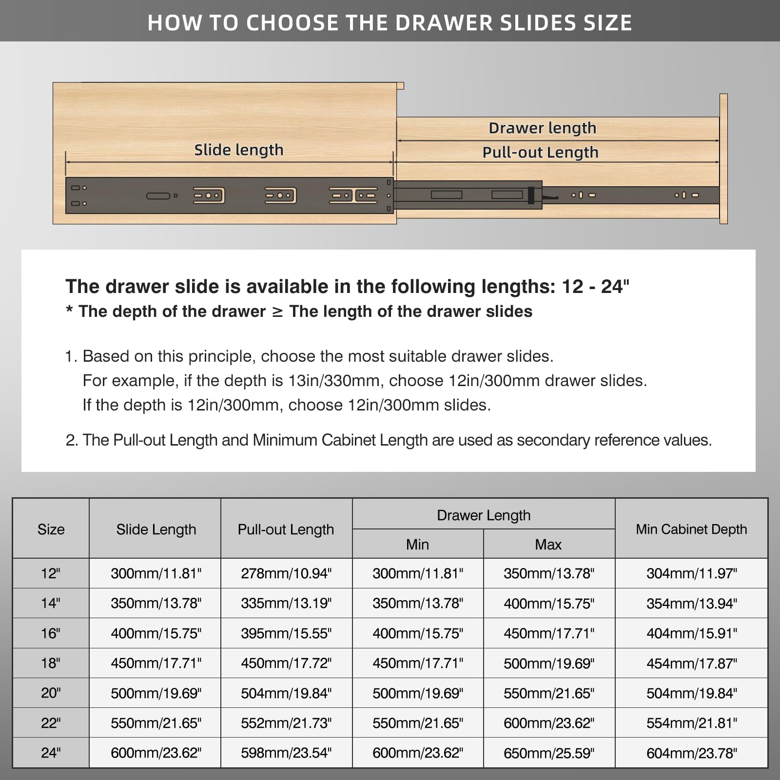 SenQWFa LDC0820C339 Drawer-Slides - View #2