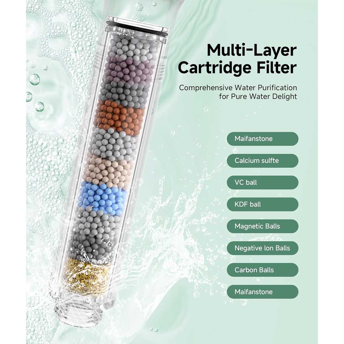 Aoibox IT85S029 Fixed-Showerhead - View #5