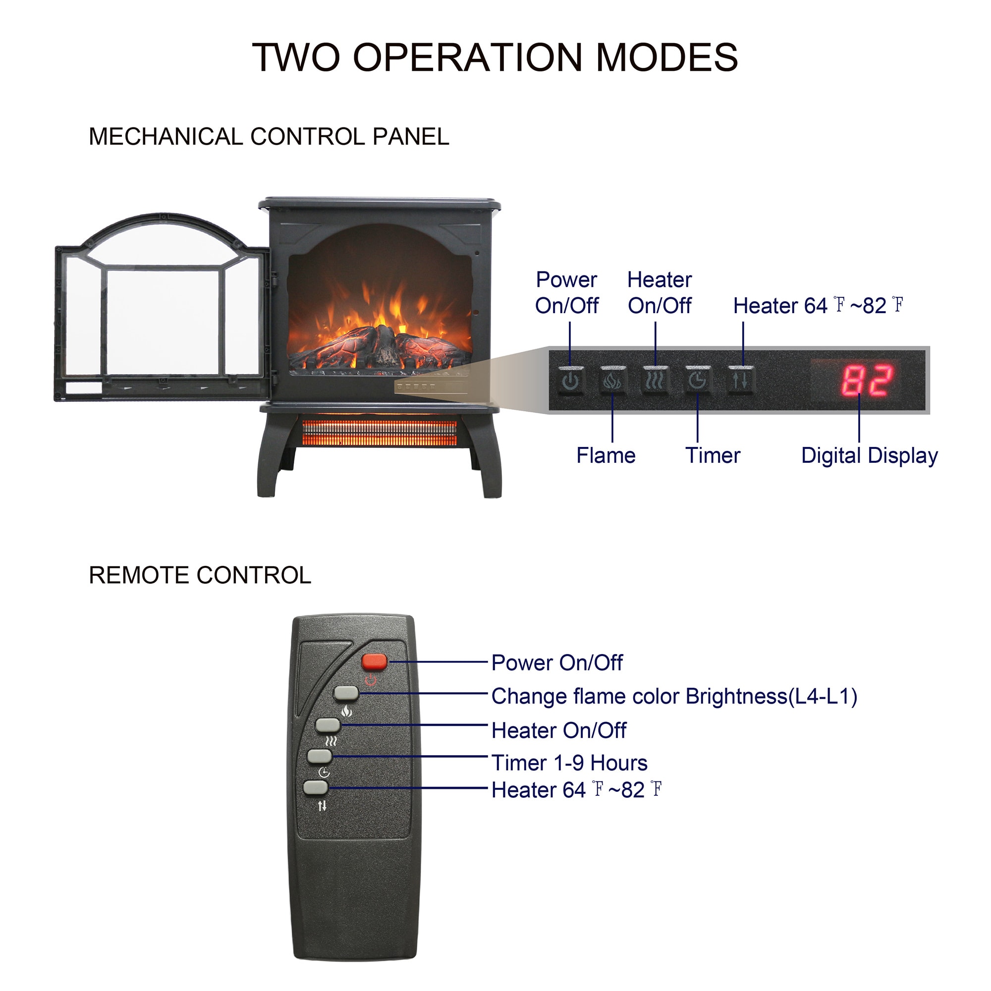 SINOFURN SYC070021BK Electric-Fireplaces - View #7
