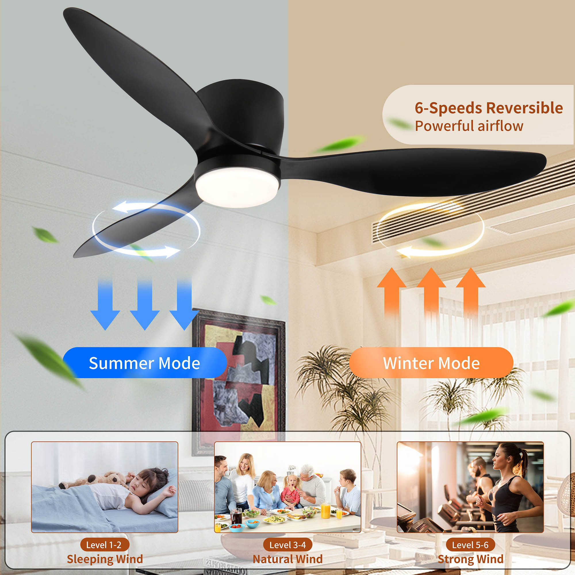SINOFURN SYD130001BK Ceiling-Fans - View #7