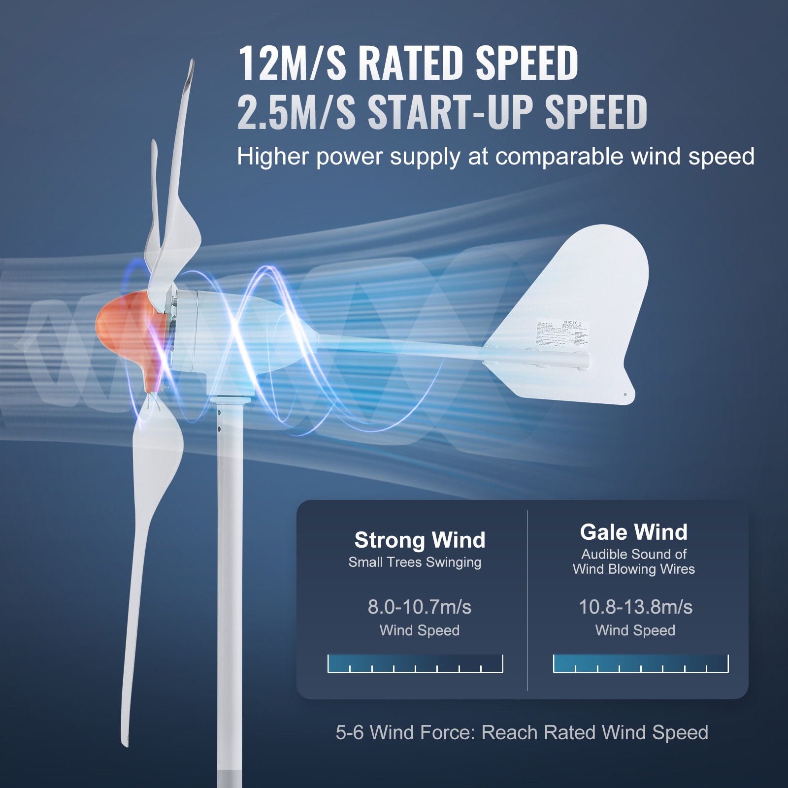 Wind Turbines Wind Turbine Generator Kit,10000W 12V 24V 48V 8 Blades Home Garden Use Low Noise - View #9