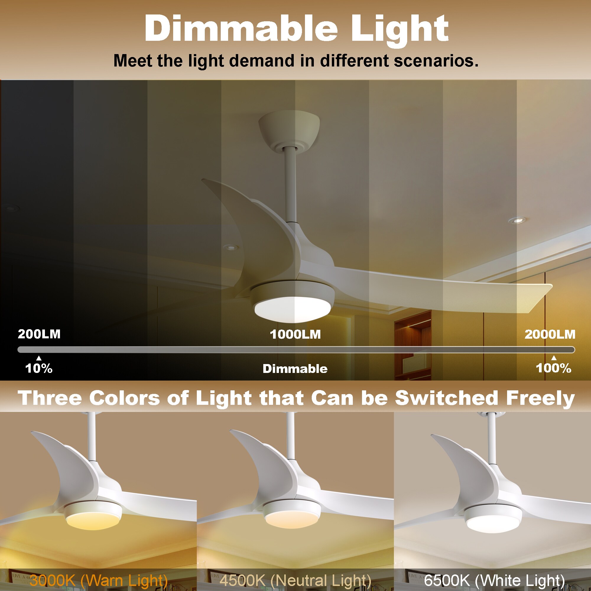 Sunrinx MG12-CF-7 Ceiling-Fans - View #7
