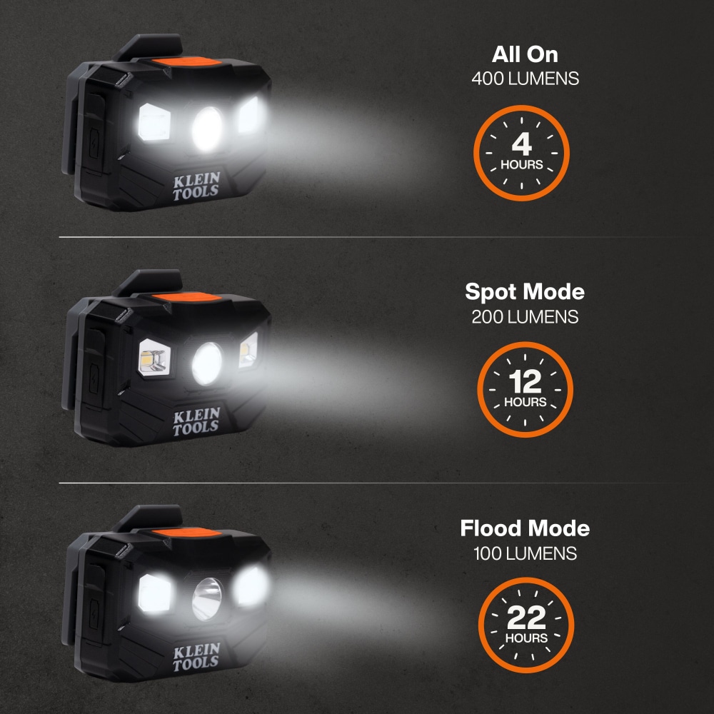 Klein Tools 56064 headlamps - View #3