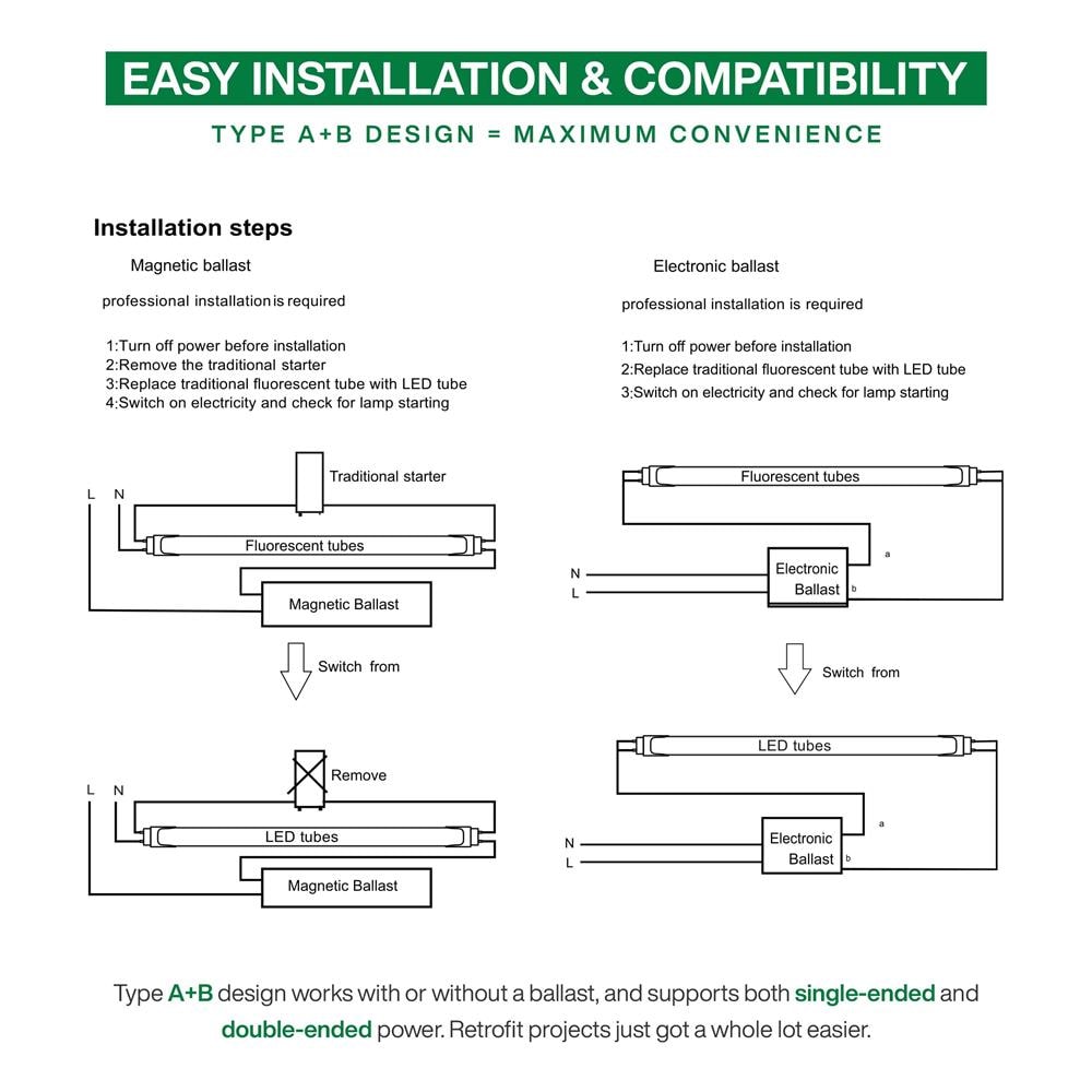 Beyond LED Technology 156655 Strip-Lights - View #5
