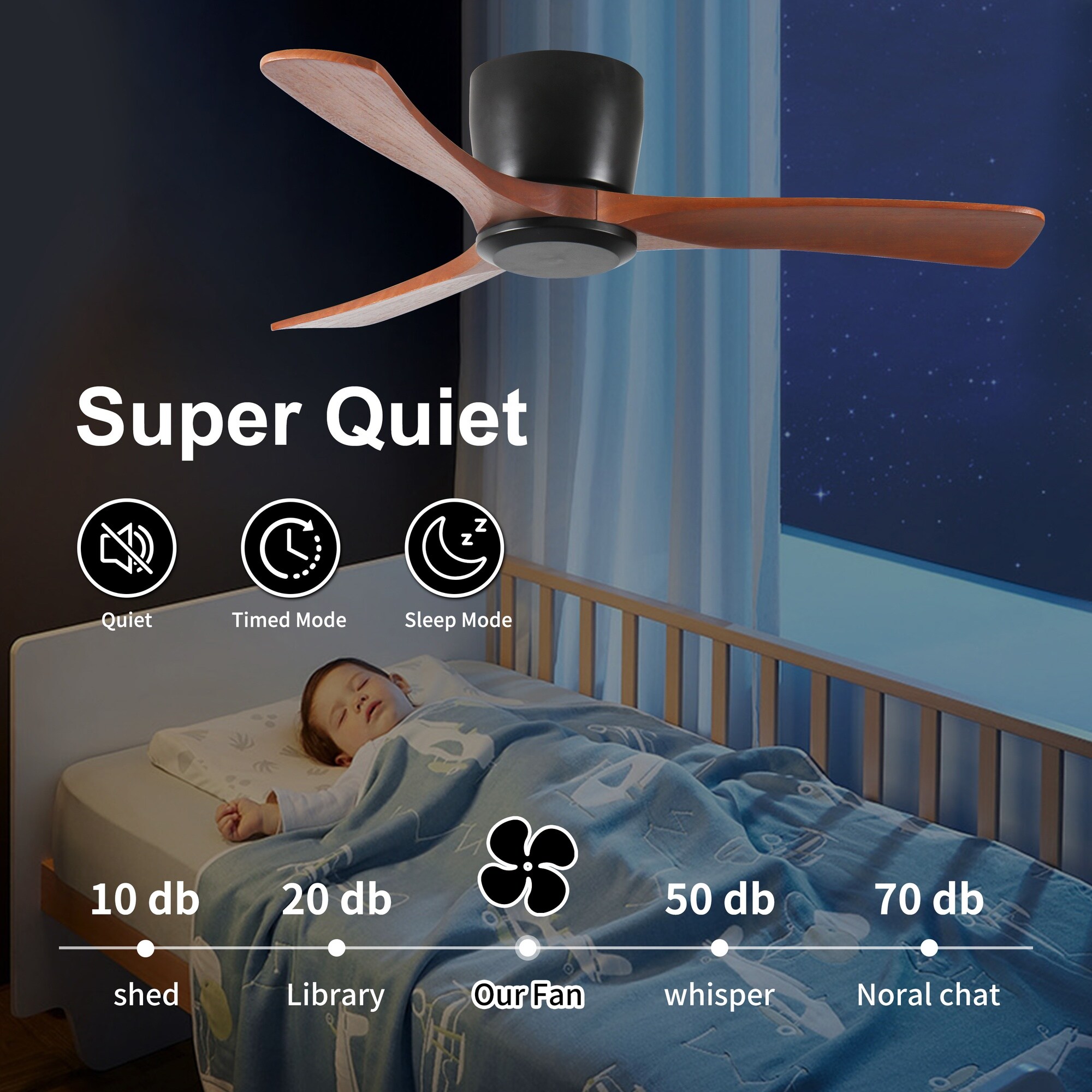 HyperDrop Cart B-TE0ACZ2MWYOX Ceiling-Fans - View #2