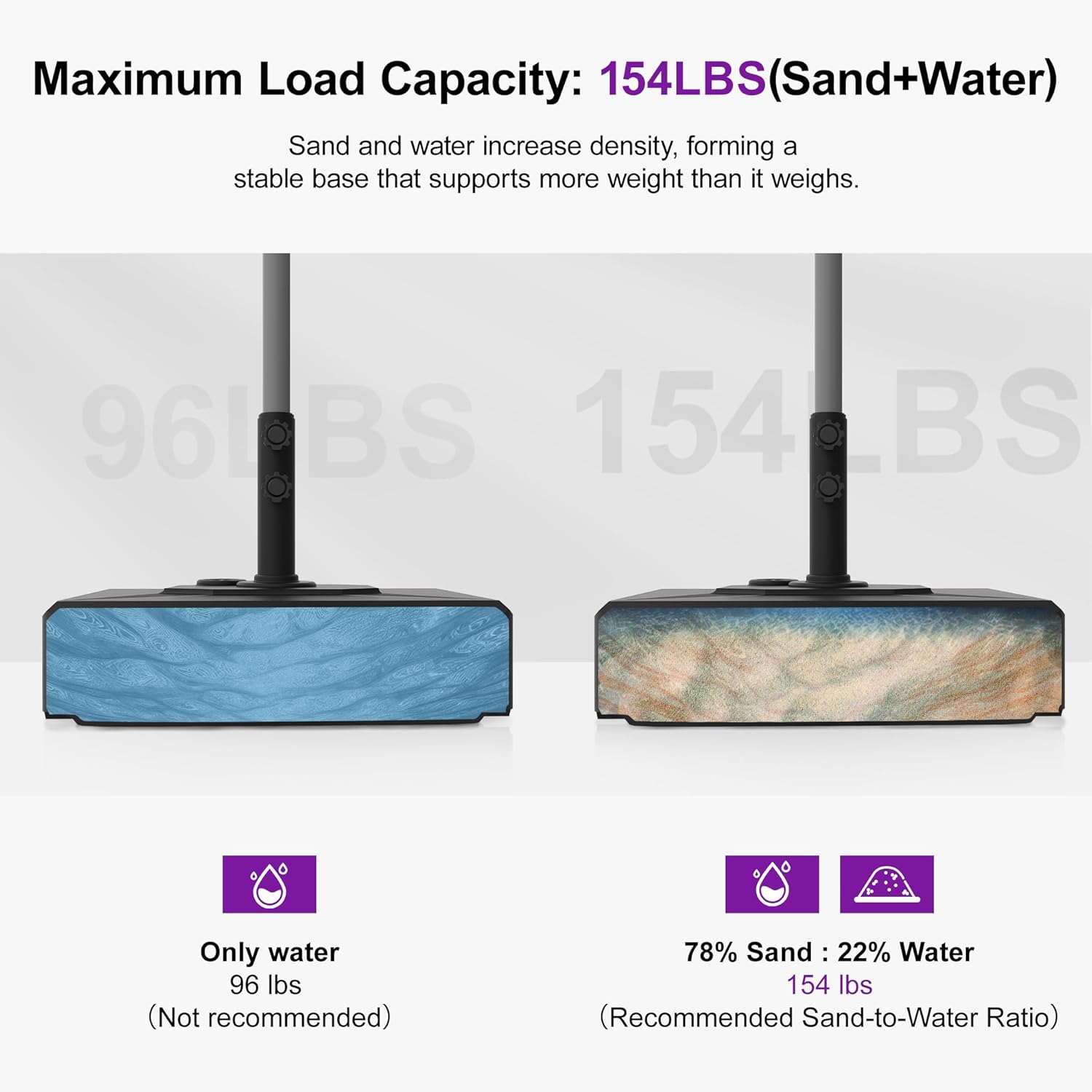 PURPLE LEAF LS03BASE-14 Umbrella-Bases - View #5