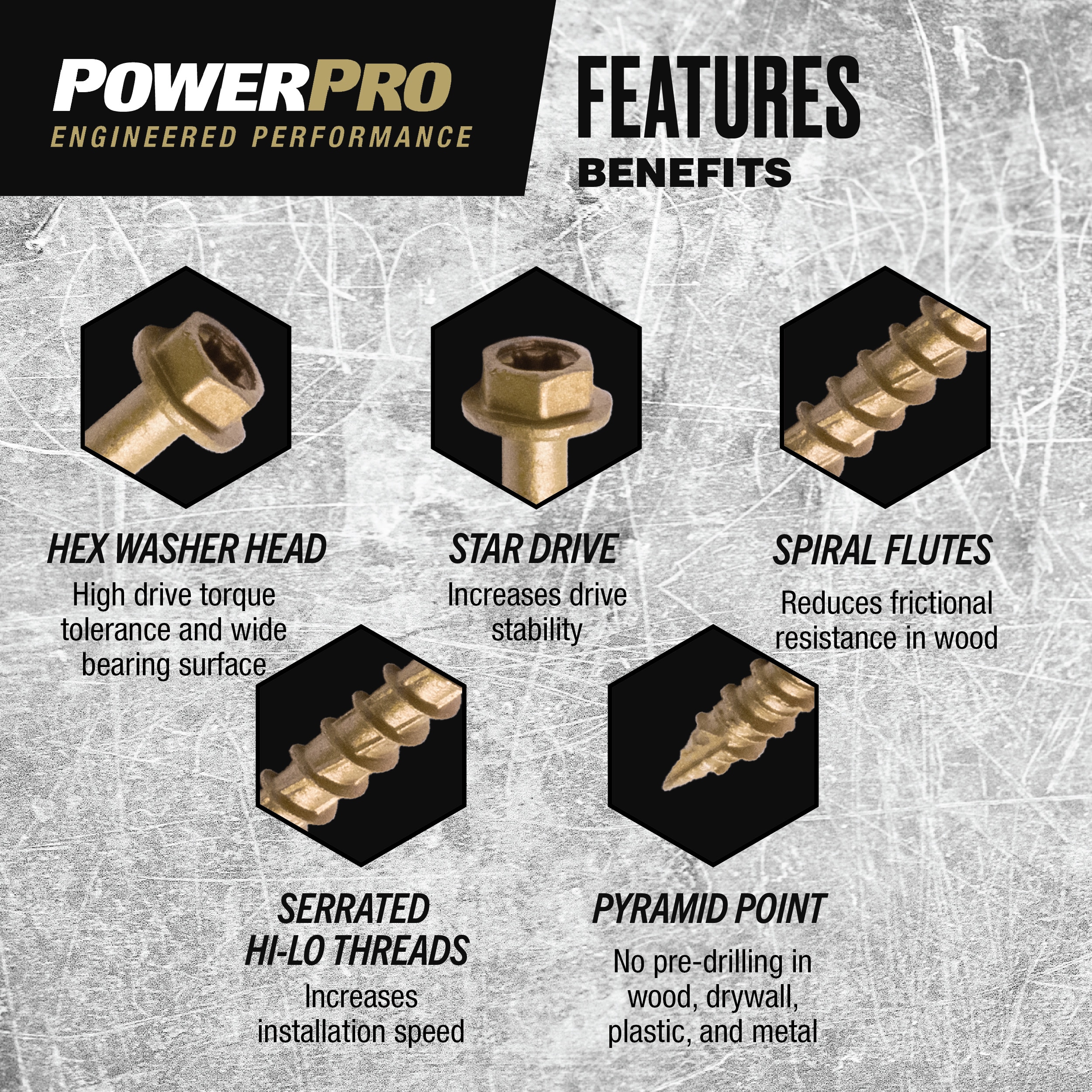 Power Pro 1/4-in x 2-3/4-in Epoxy One Exterior Wood Screws in the