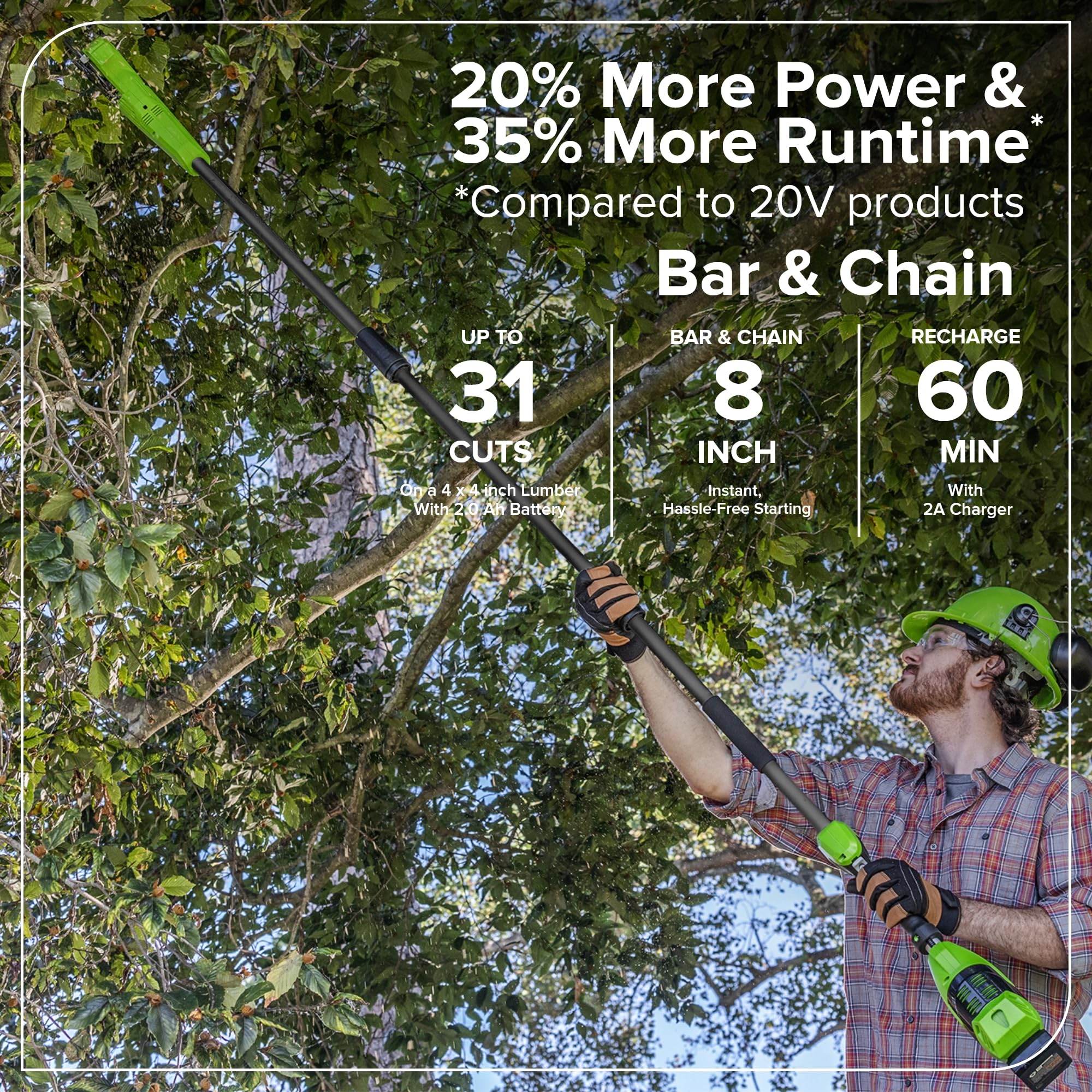 Greenworks CK321A2 Cordless-Hedge-Trimmers - View #4