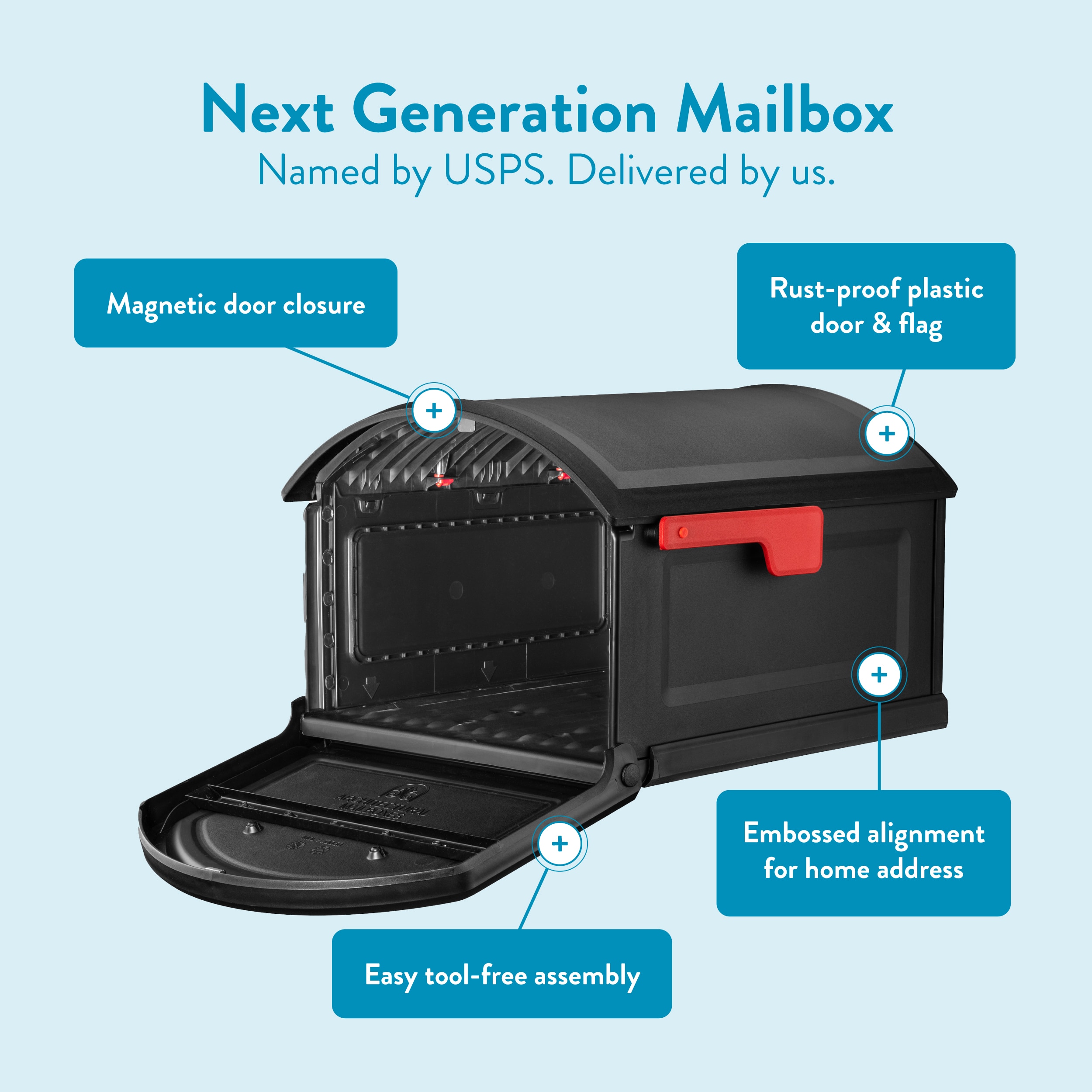 Architectural Mailboxes 950050B-10 mailboxes - View #4