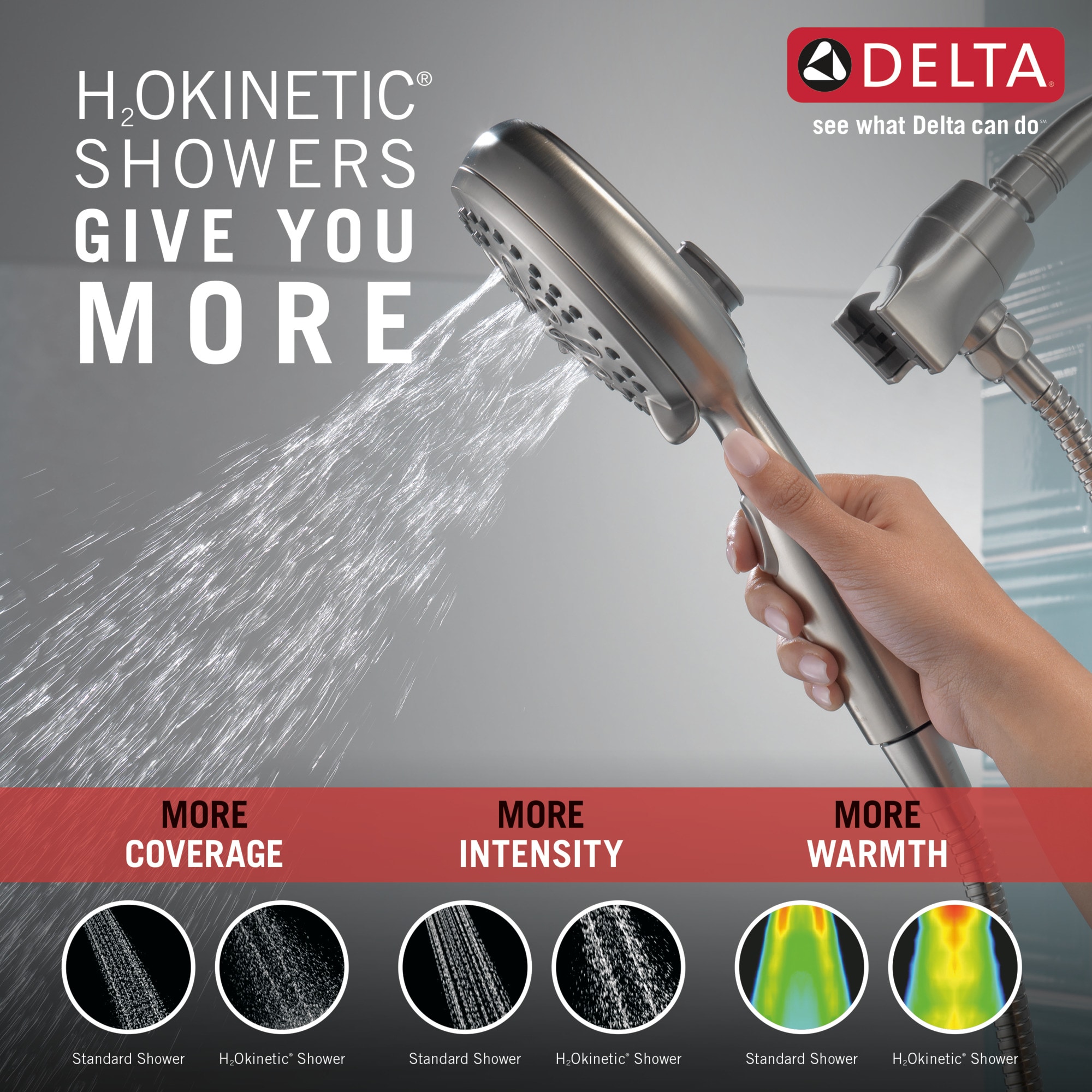 Delta 54810-SS-PK Fixed-Showerhead - View #4