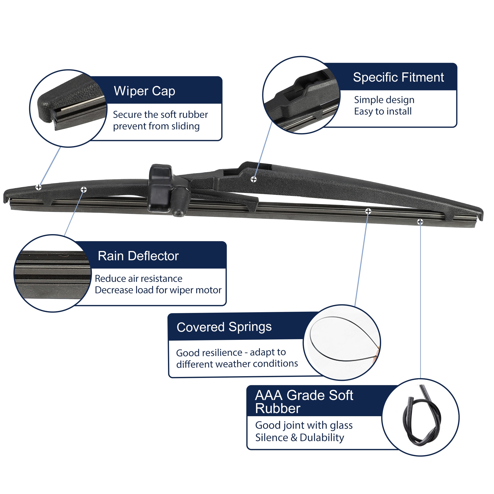 Unique Bargains S26010400UX5473 Wiper-Blades - View #4