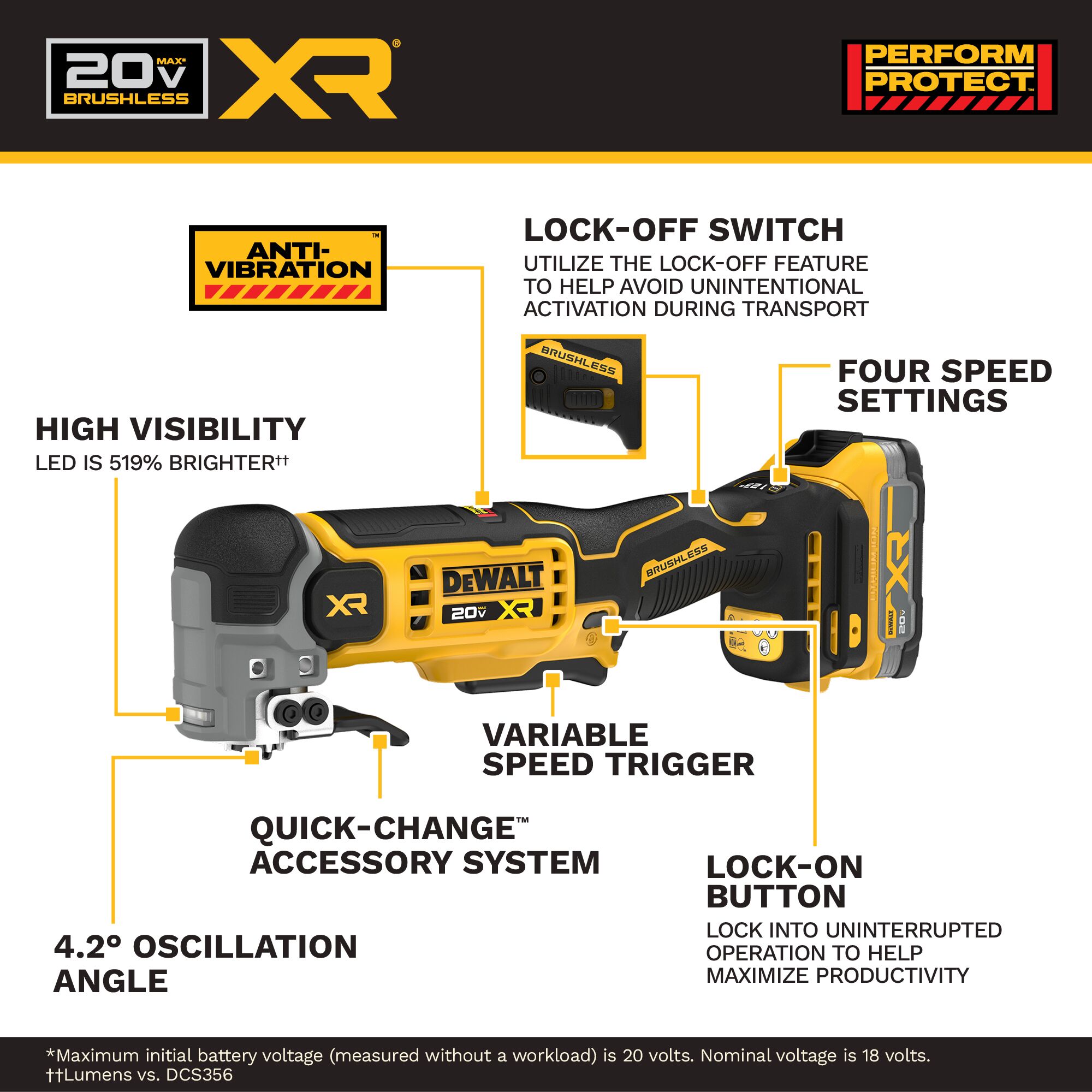 DEWALT DCS359E1 Oscillating-Tool-Kits - View #3