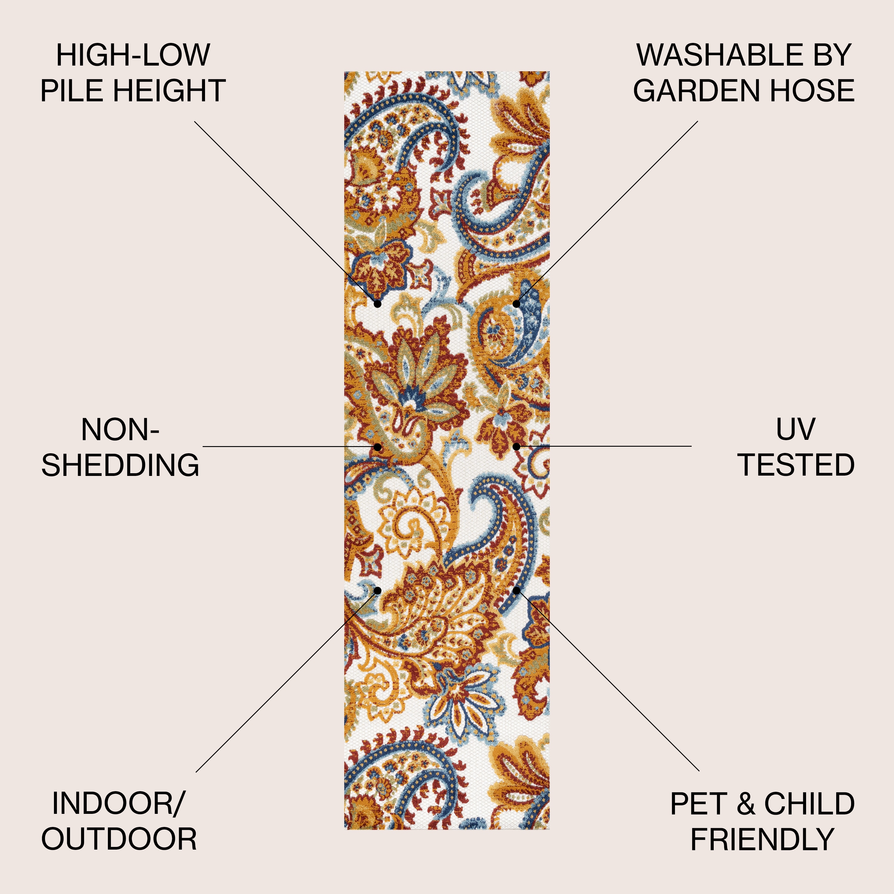 JONATHAN  Y AMC103B-210 rugs - View #3
