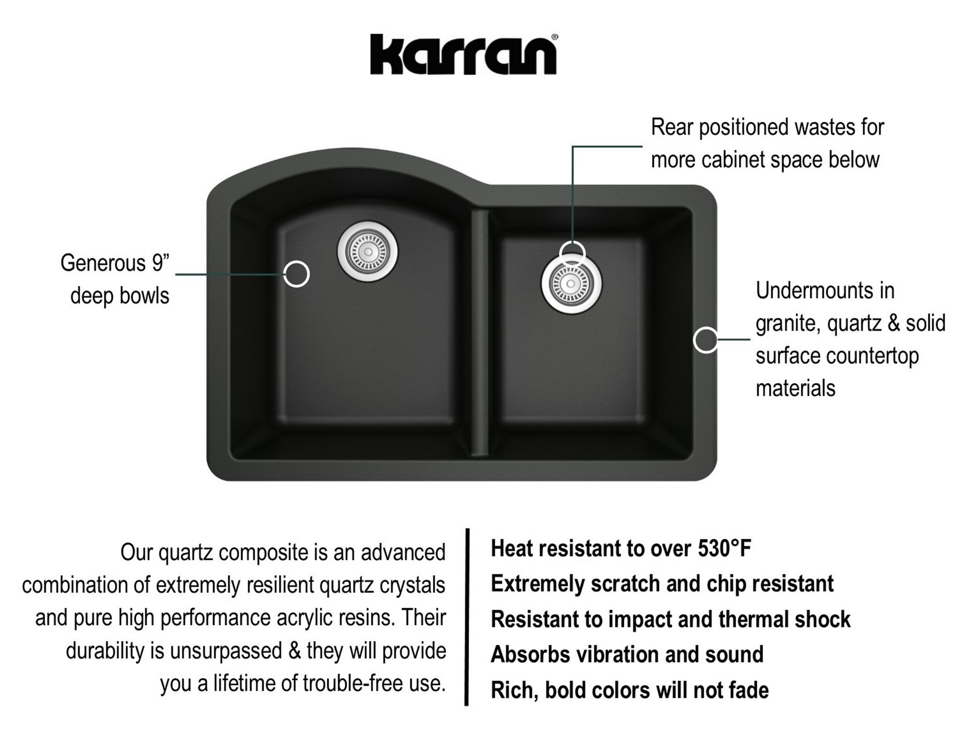 Karran QU-610-BL Kitchen-Sinks - View #6