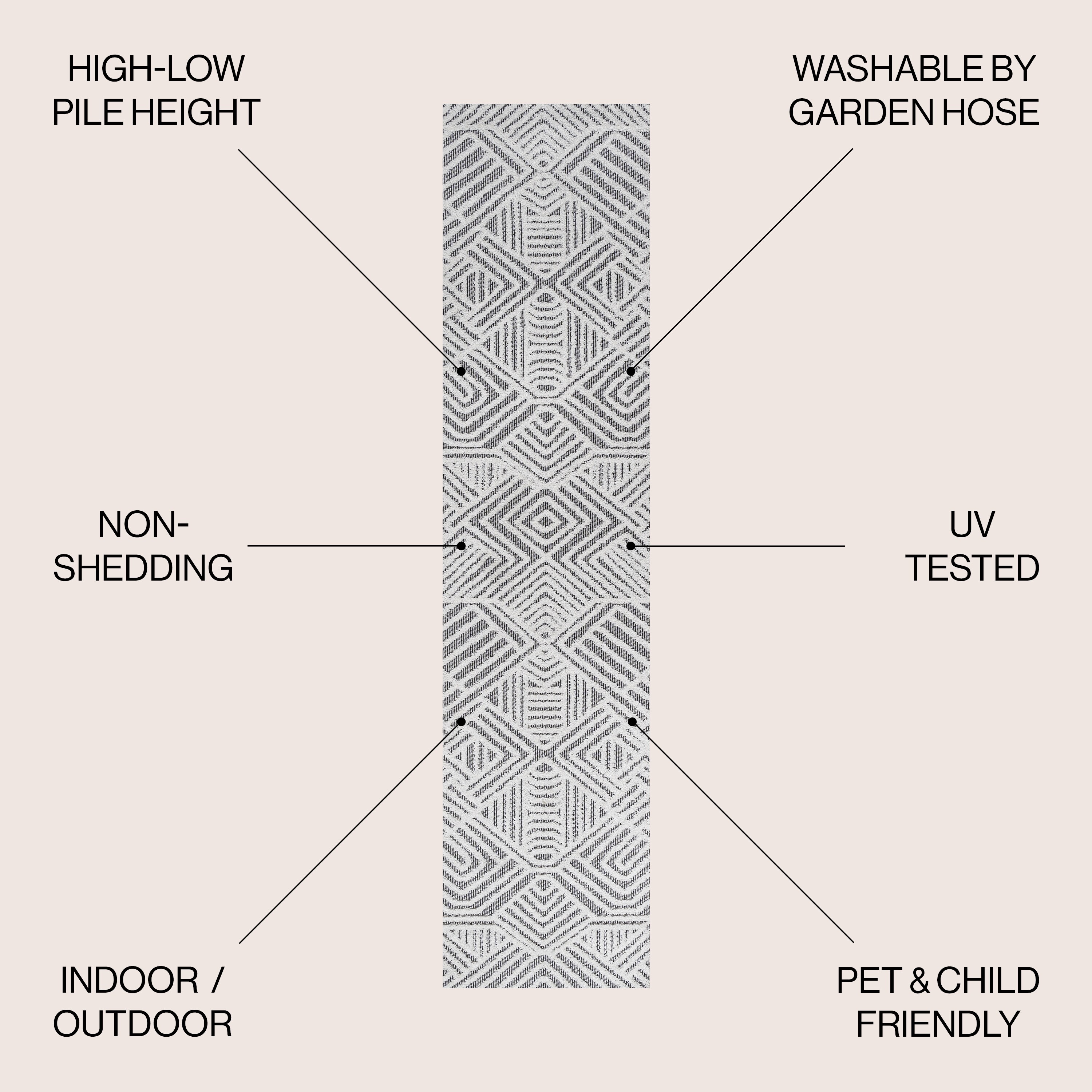 JONATHAN  Y SBH103A-28 rugs - View #2
