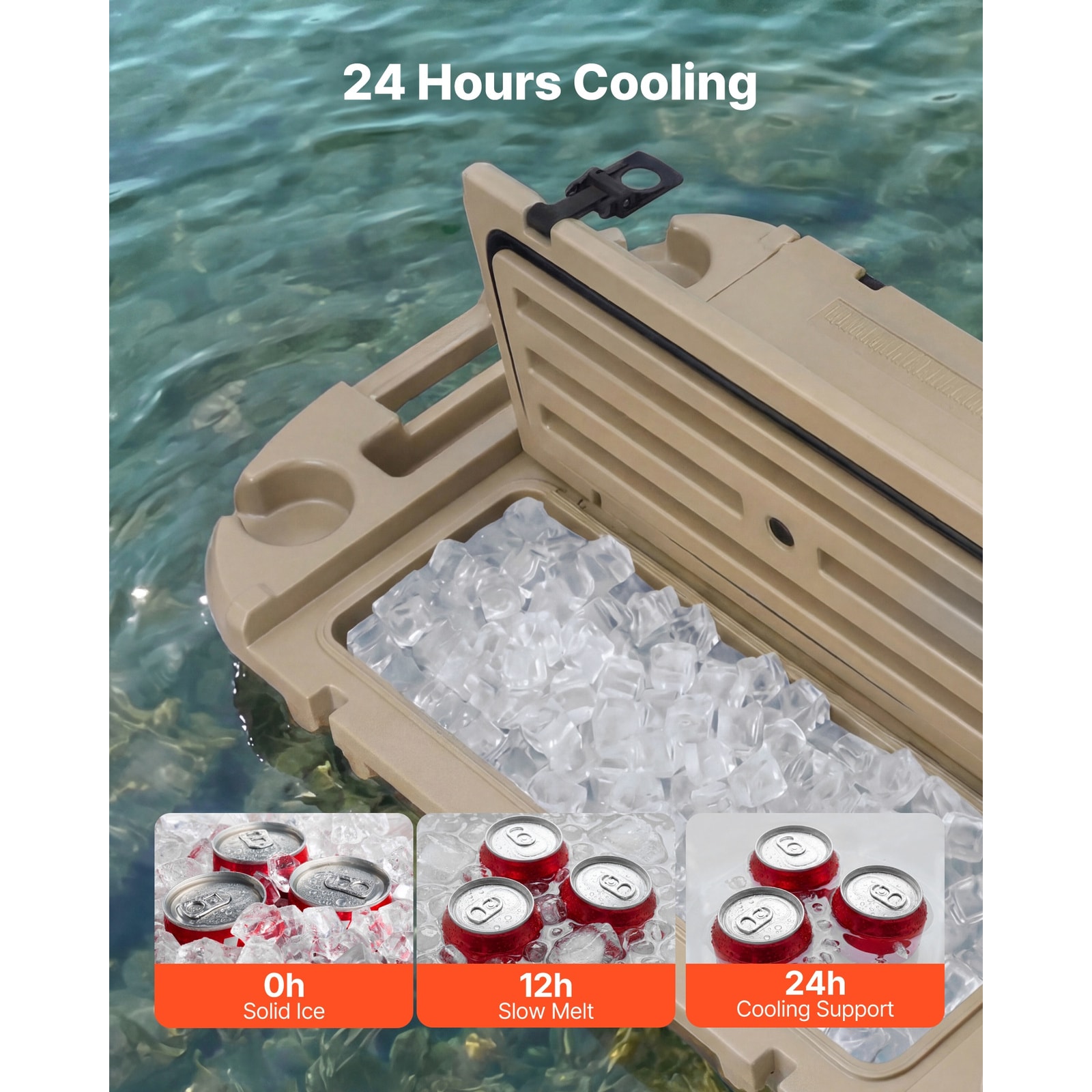 Mecale VOL-PBTPQA Portable-Coolers - View #4