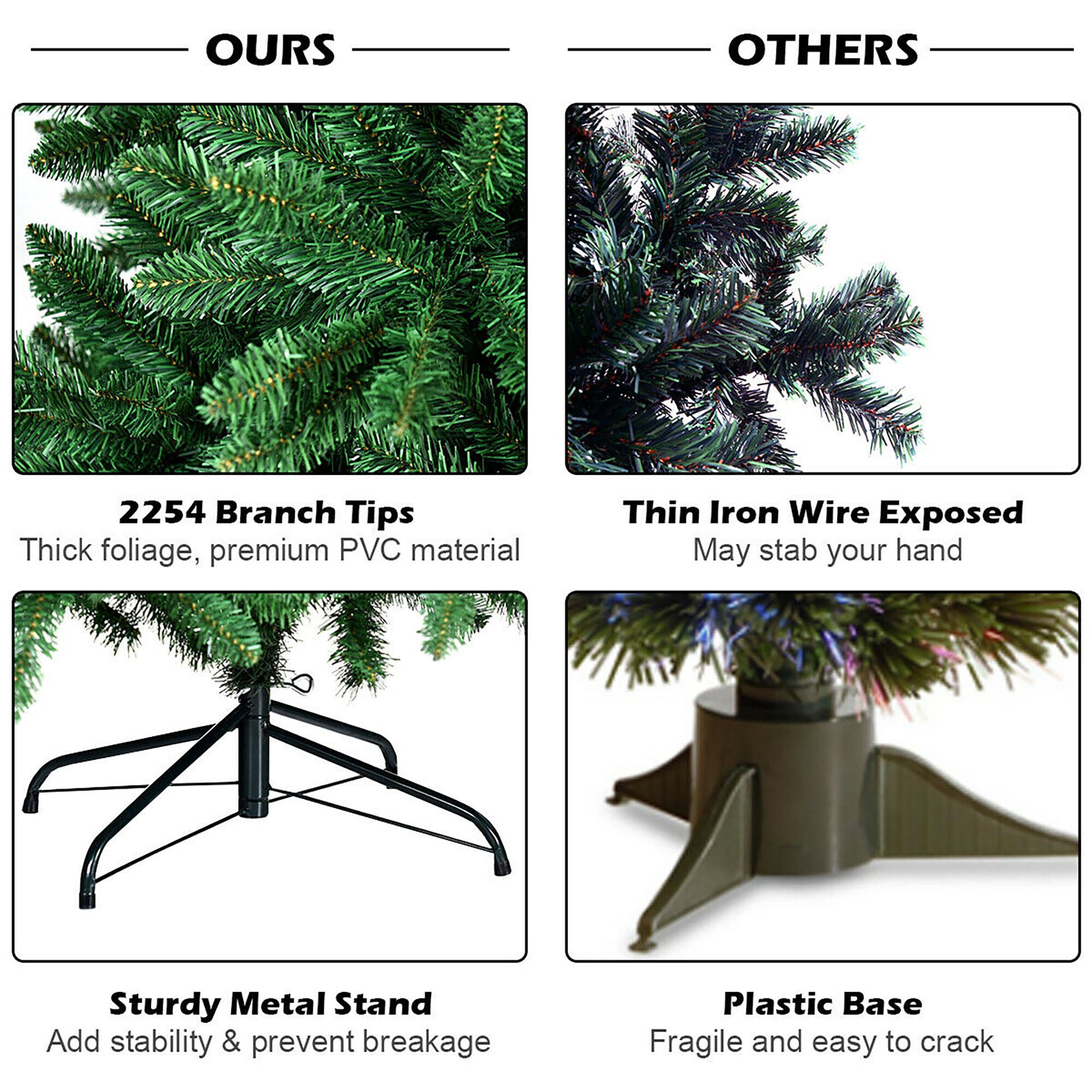 Forclover ALHY-065CM Artificial-Christmas-Trees - View #4