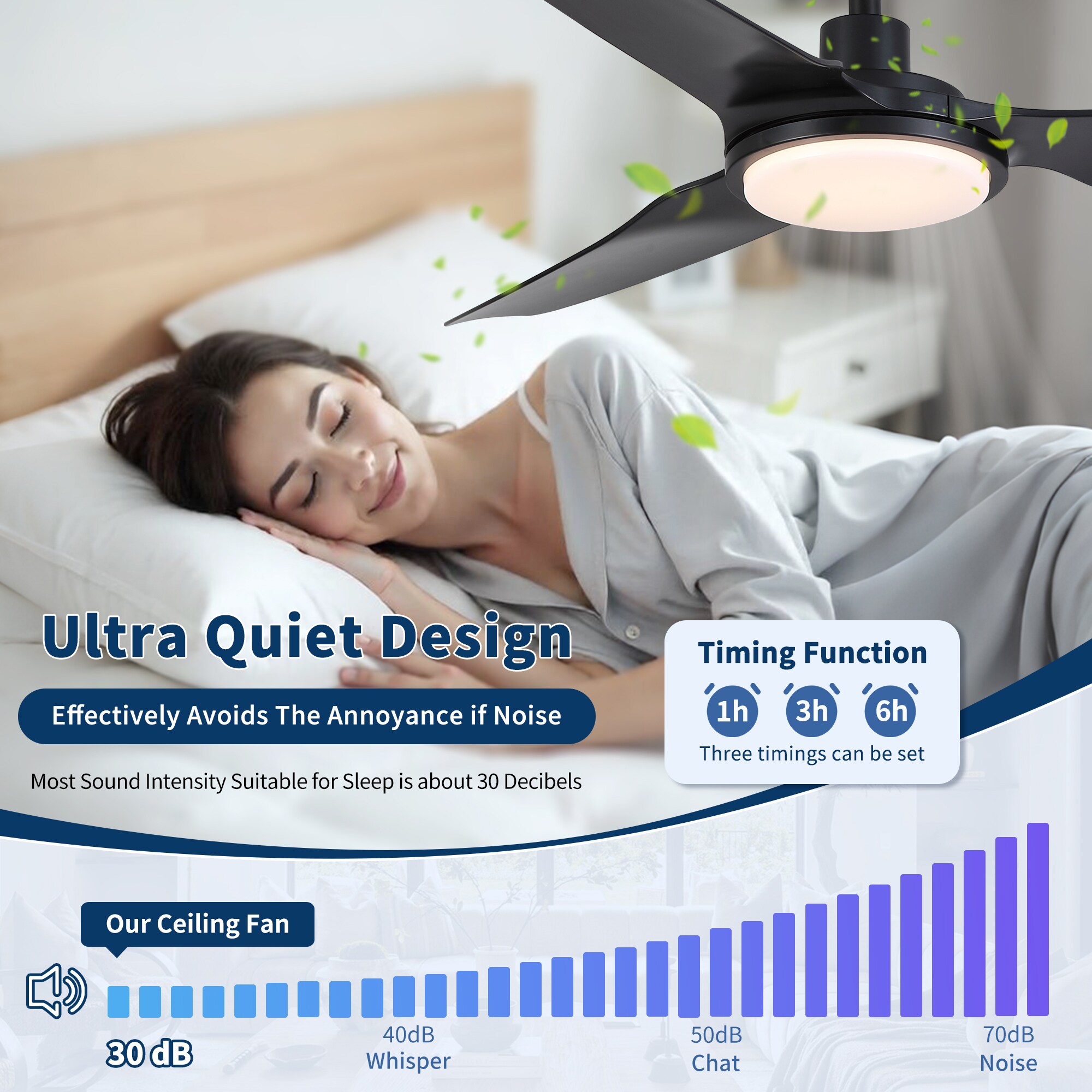 Bybafun YA3200009 Ceiling-Fans - View #13