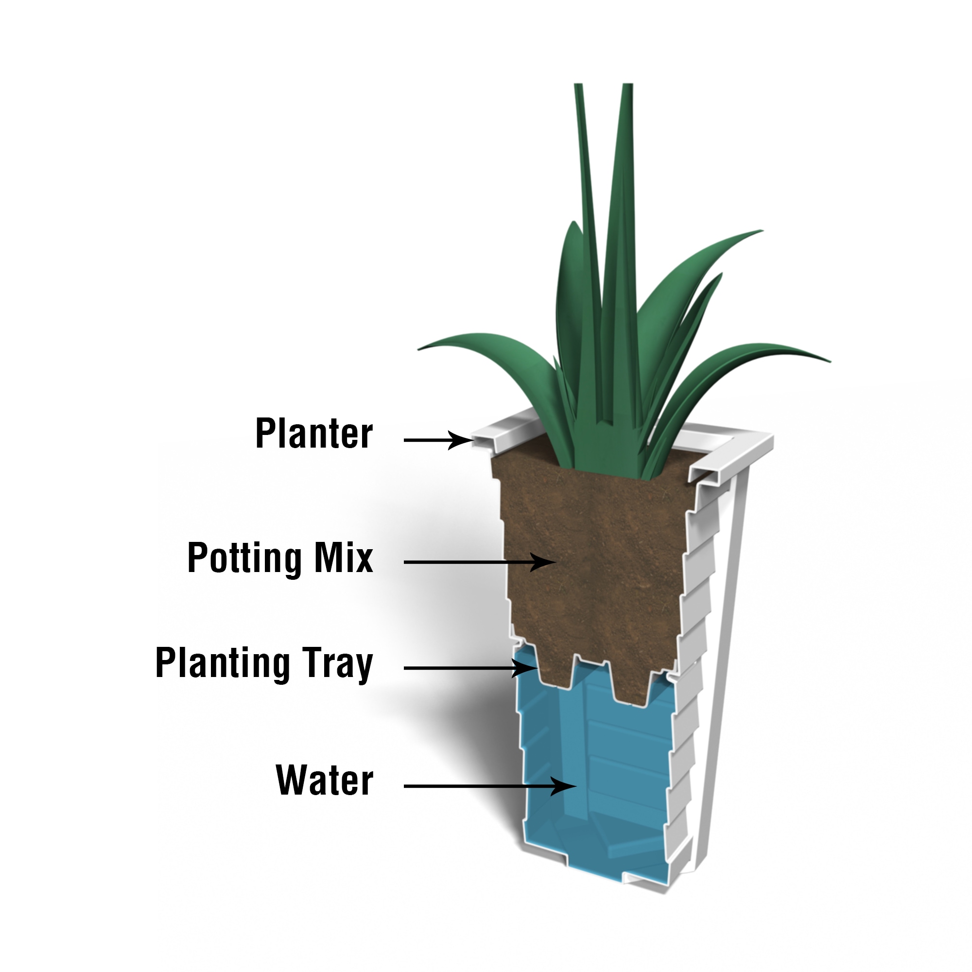 Mayne 5868-CBR Planter-Window-Box - View #5