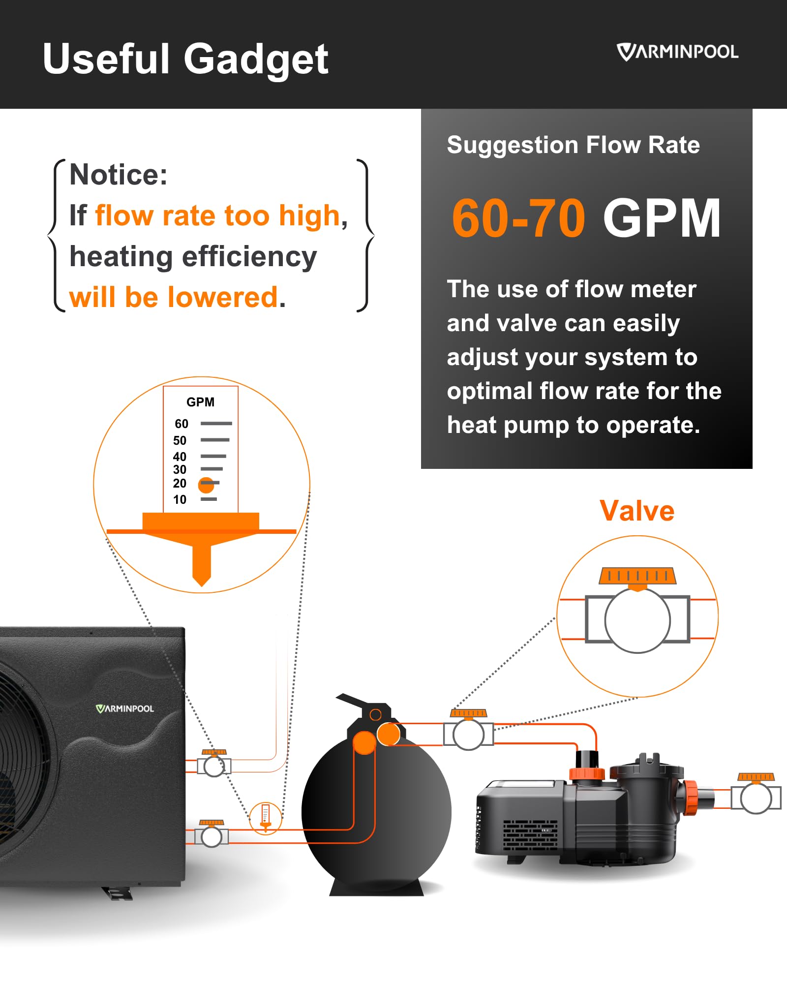 LTMATE LSKSPF-030L1VUA3 Pool-Heaters - View #5