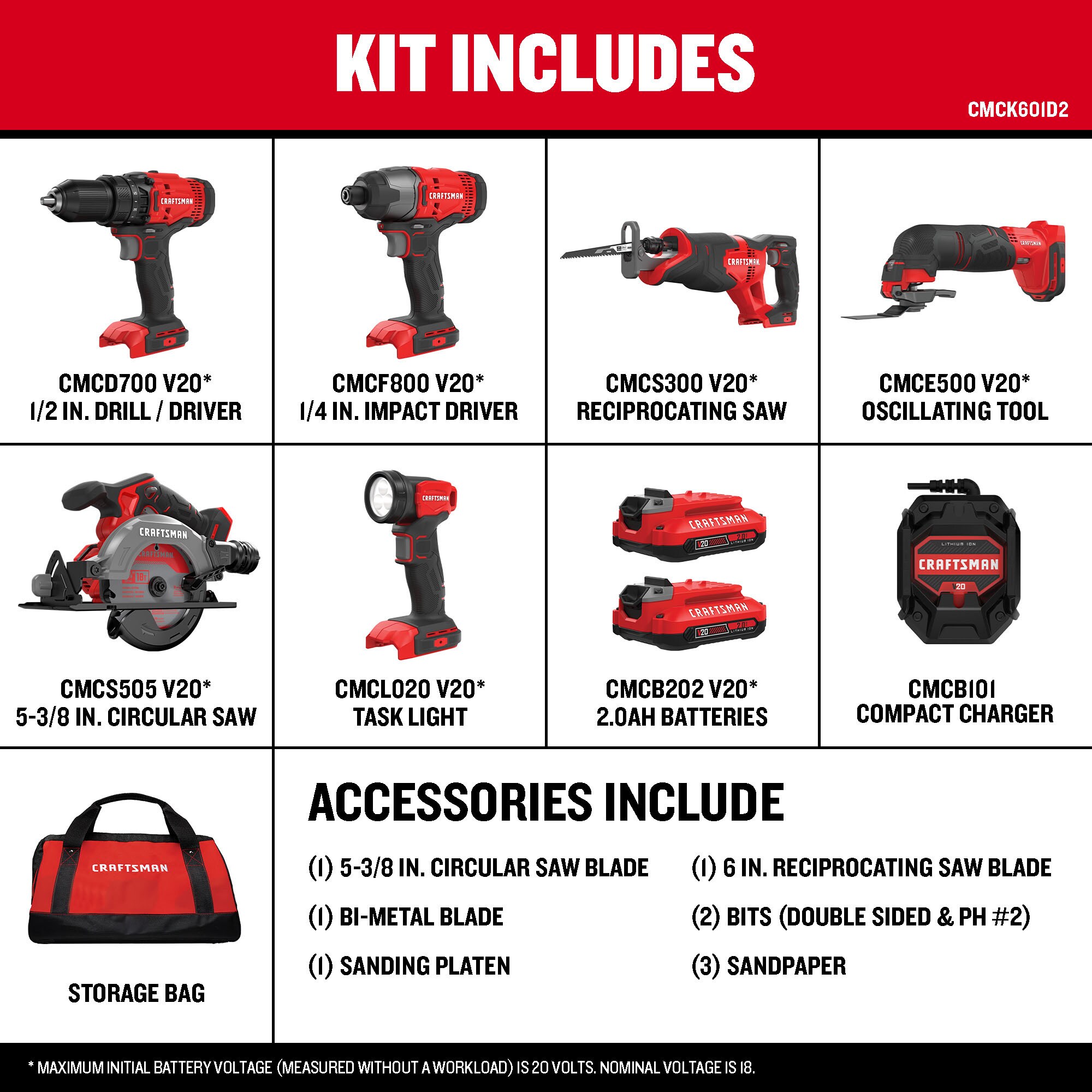 CRAFTSMAN V20 20-volt Max 6-Tool Power Tool Combo Kit with Soft Case (2-Batteries Included and Charger Included)