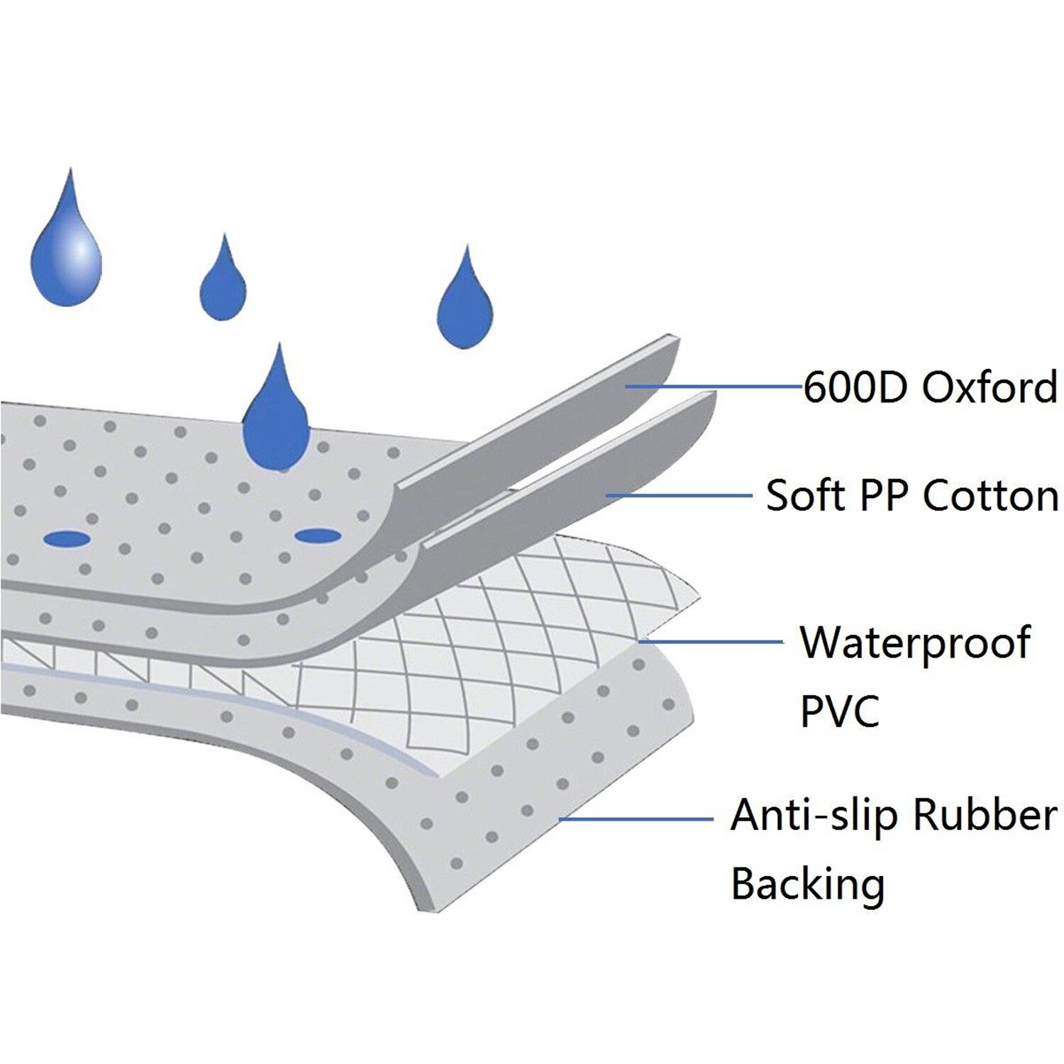 Costway CSHY000935 Specialty-Automotive-Hand-Tools - View #5