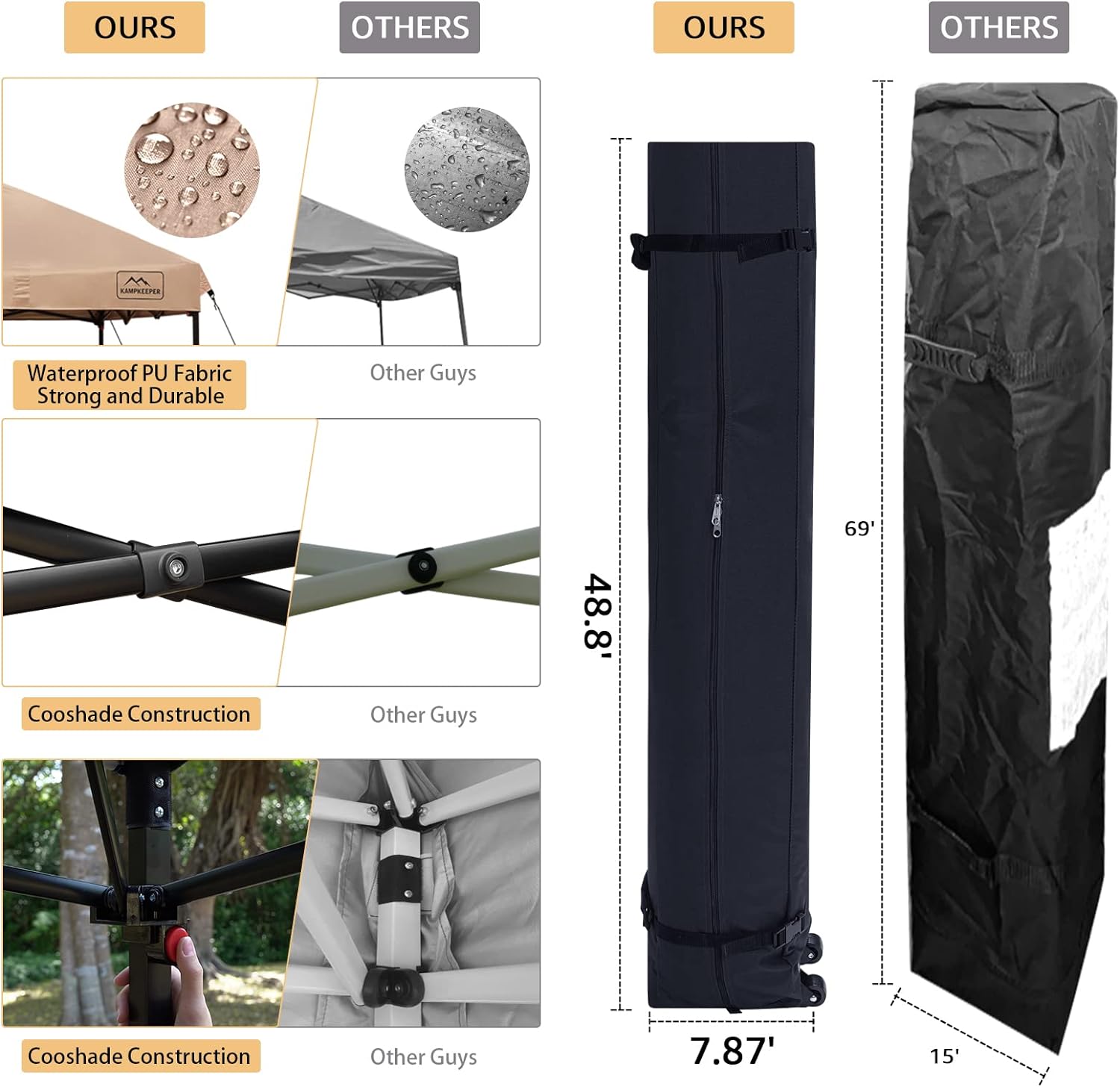 CESICIA W225-OPS-242 Wood-Resin-Gazebos - View #8