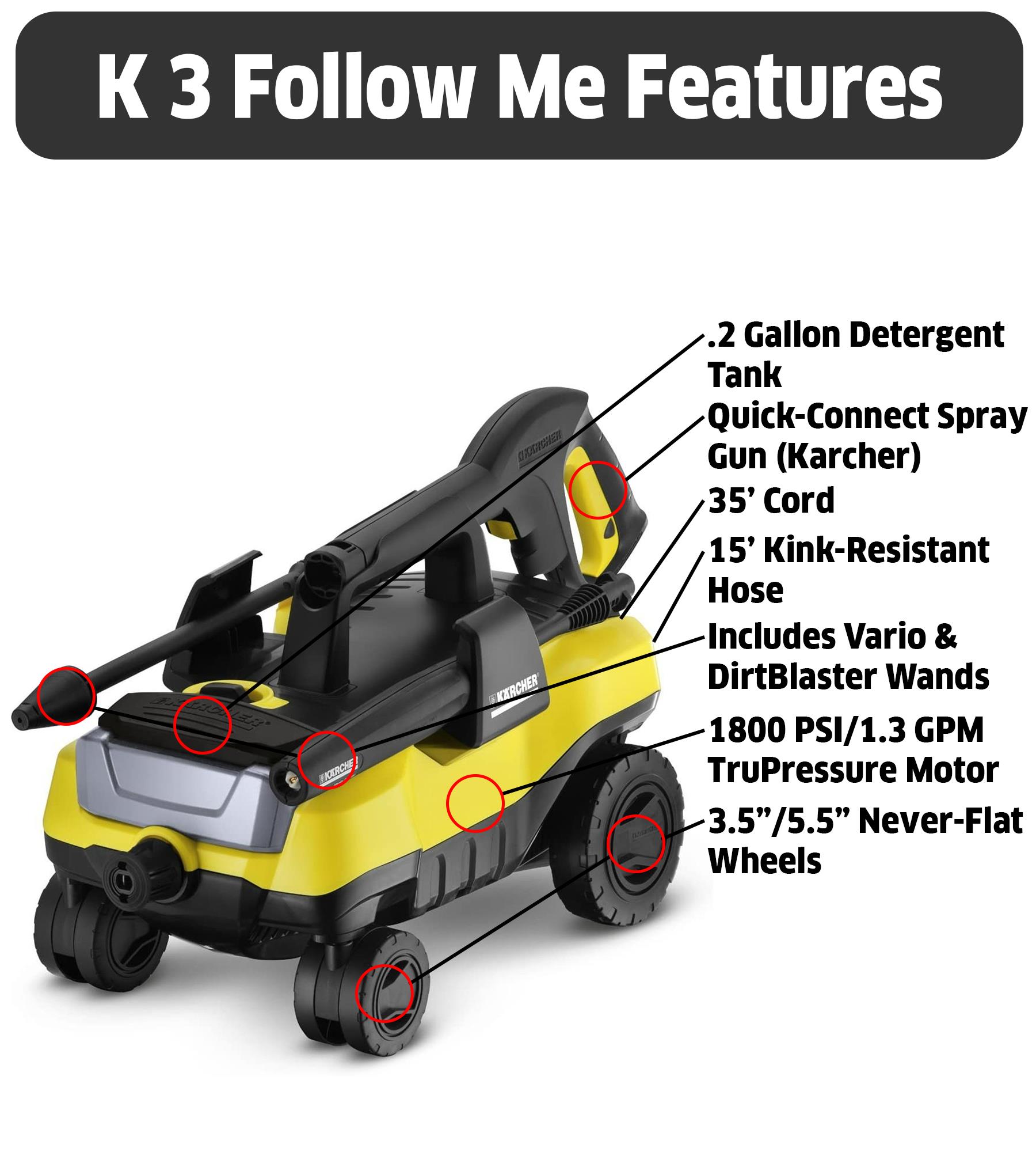 Kärcher K2 Entry - 1600 PSI Portable Electric Power Pressure Washer with  Vario & Dirtblaster Spray Wands – 1.35 GPM