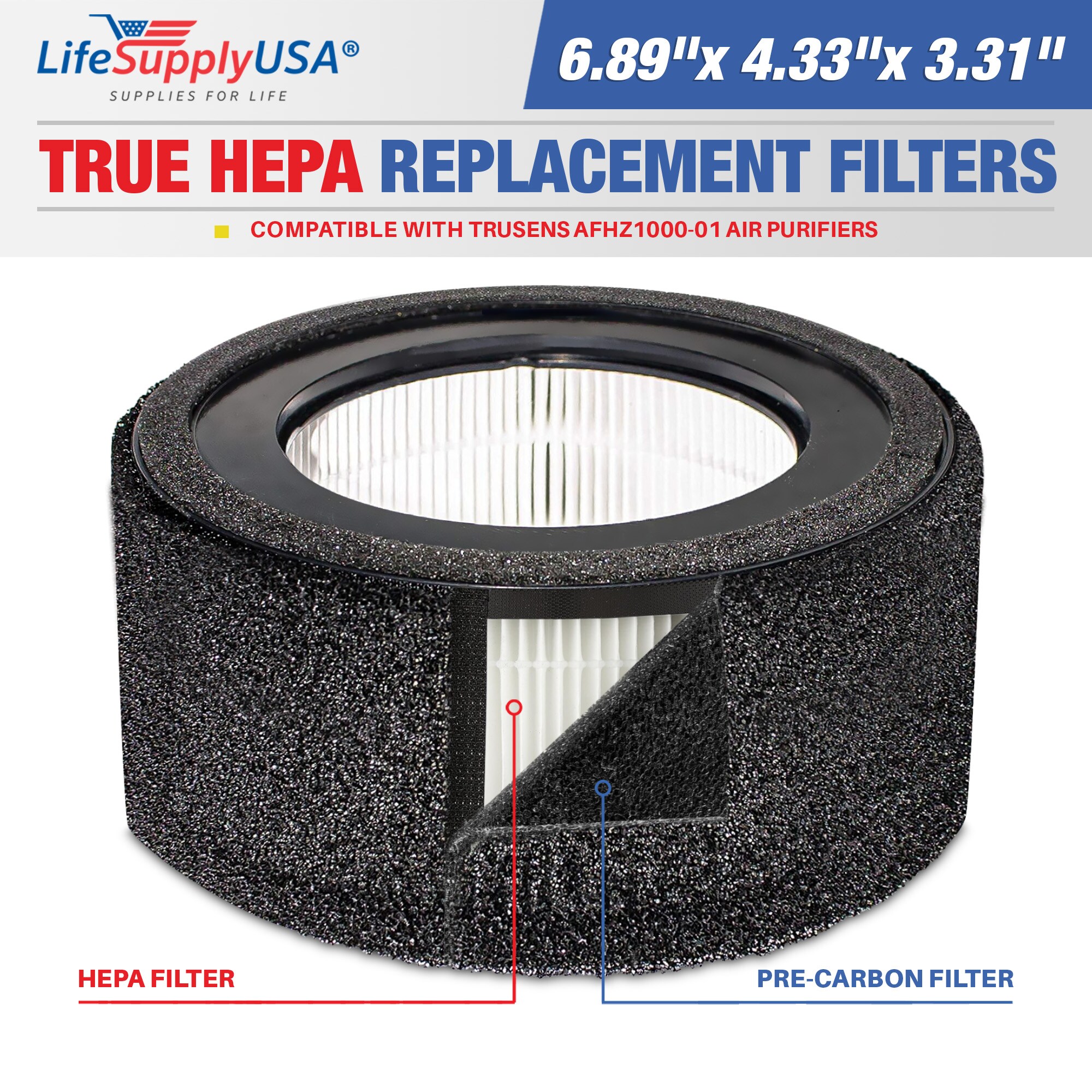 LifeSupplyUSA ER815-HD 4.33-Inches W x 3.31-Inches H x 6.89-Inches L TruSens AFHZ1000-01 True HEPA Air Purifier Filter