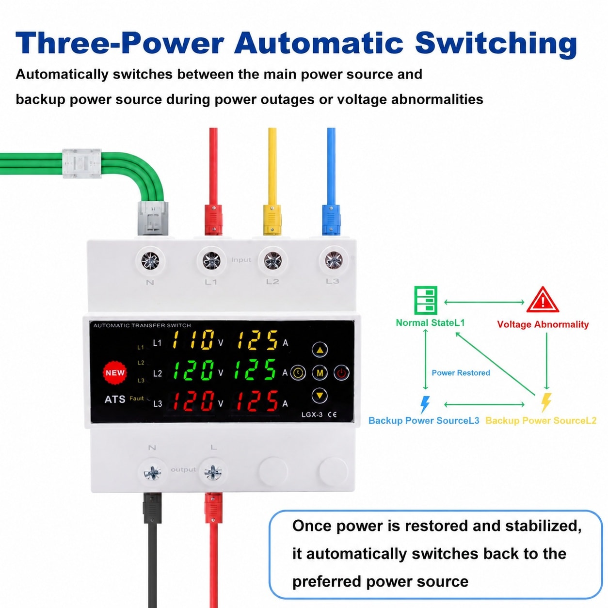 Misopily LMS0529M063 Transfer-Switch-Kit - View #3