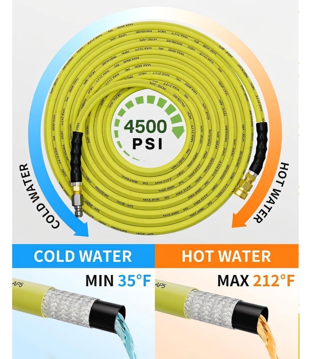 Afoxsos LAF0507A02 Pw-Hoses - View #3